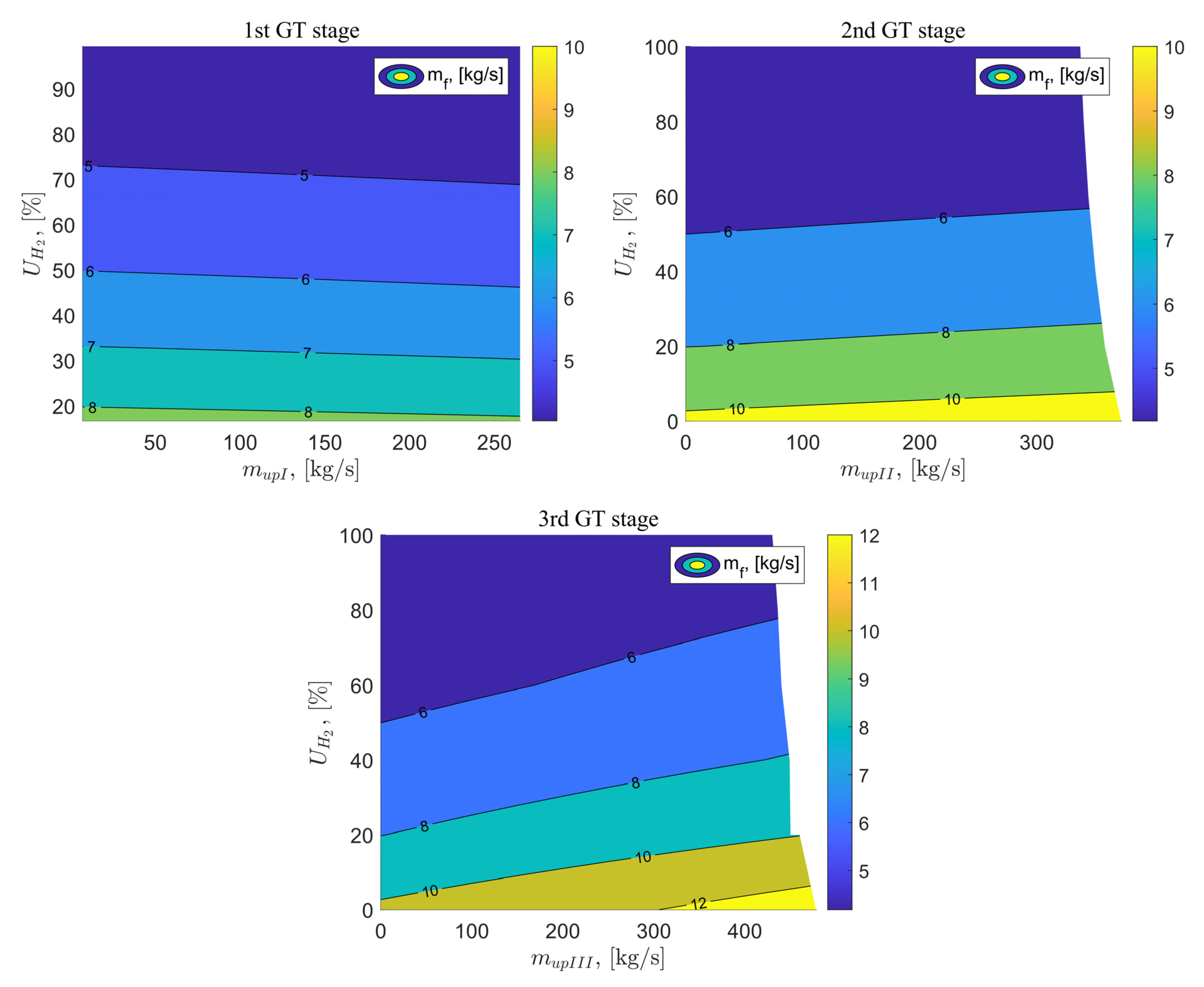 Energies 19 00054 g012