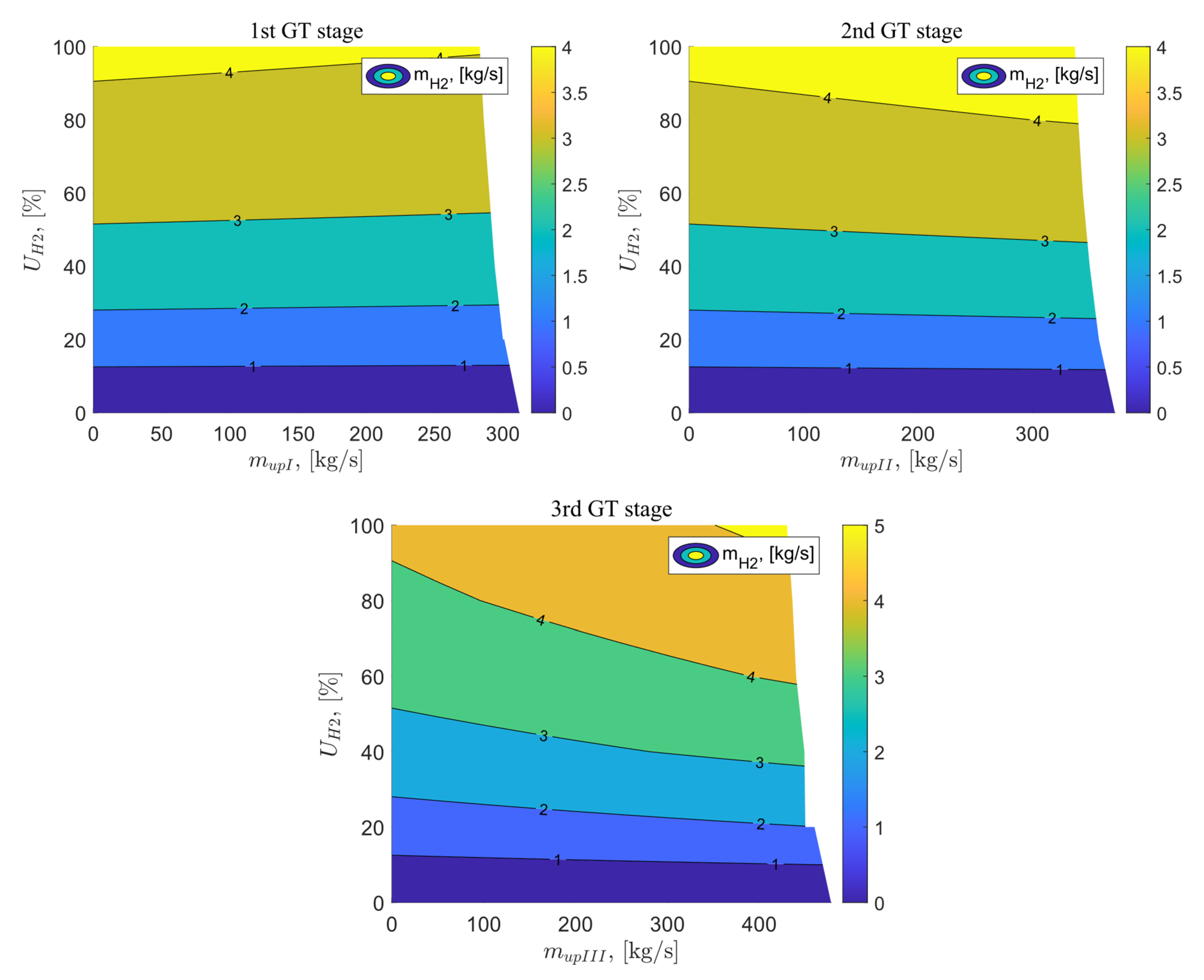 Energies 19 00054 g013