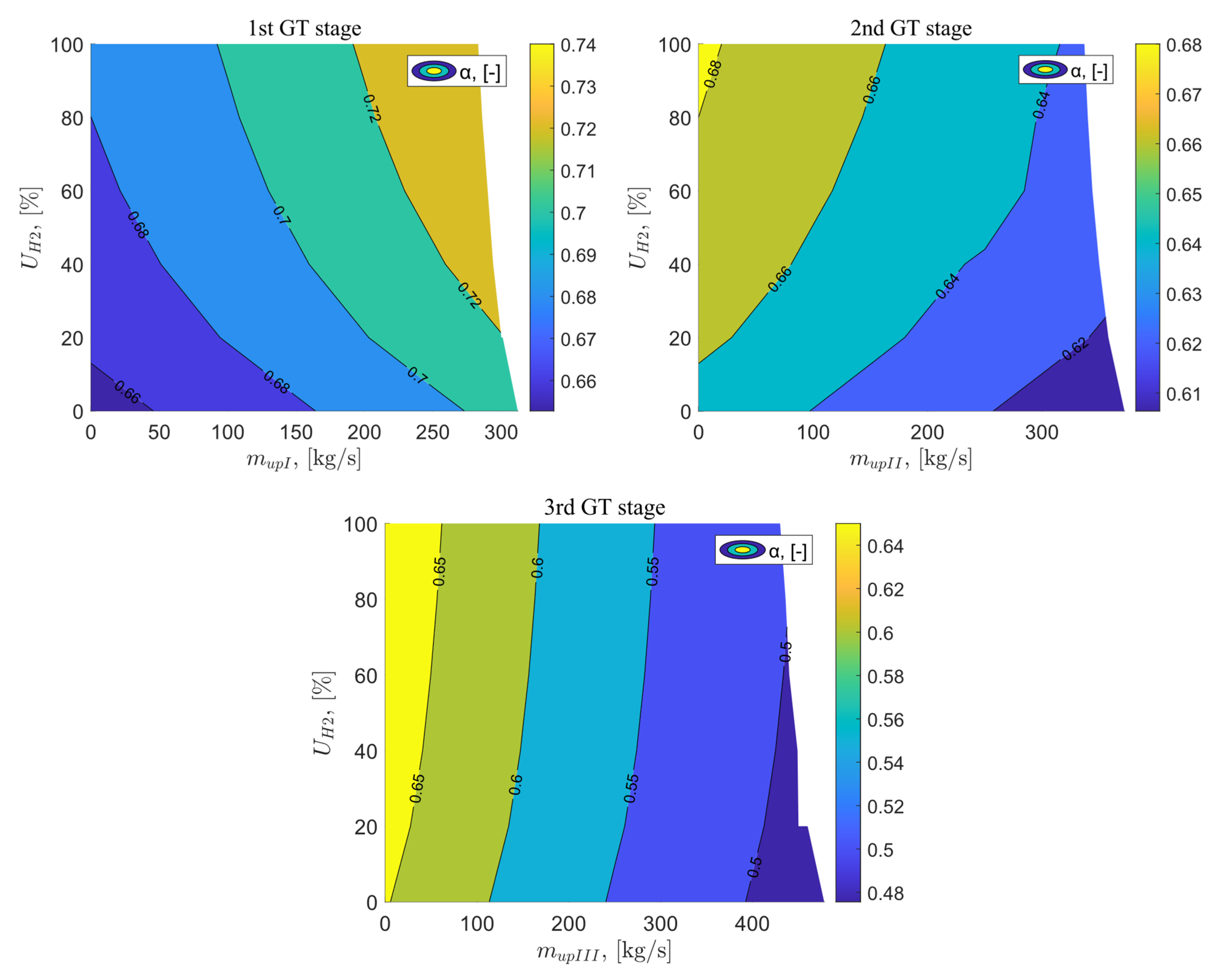 Energies 19 00054 g014