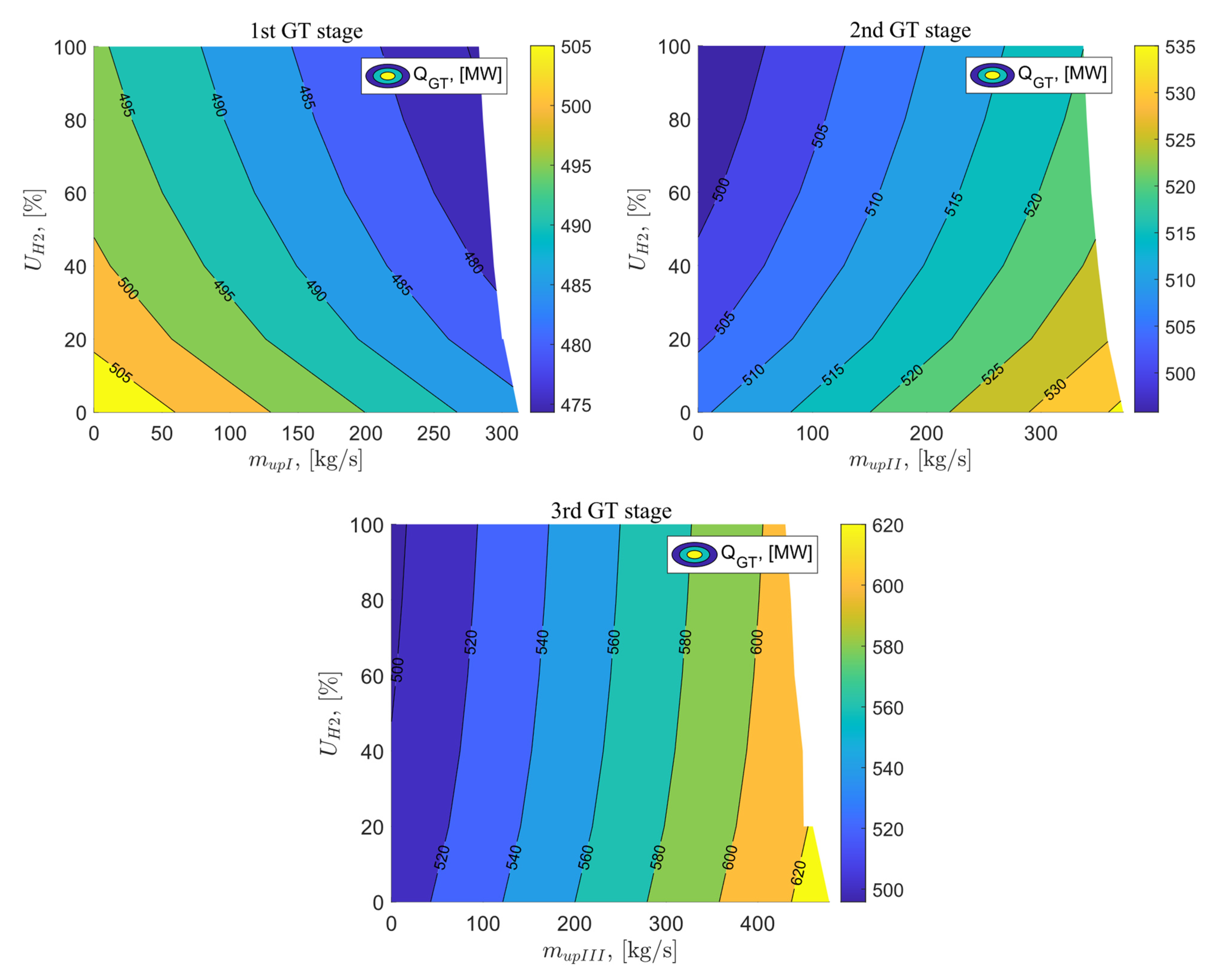 Energies 19 00054 g015