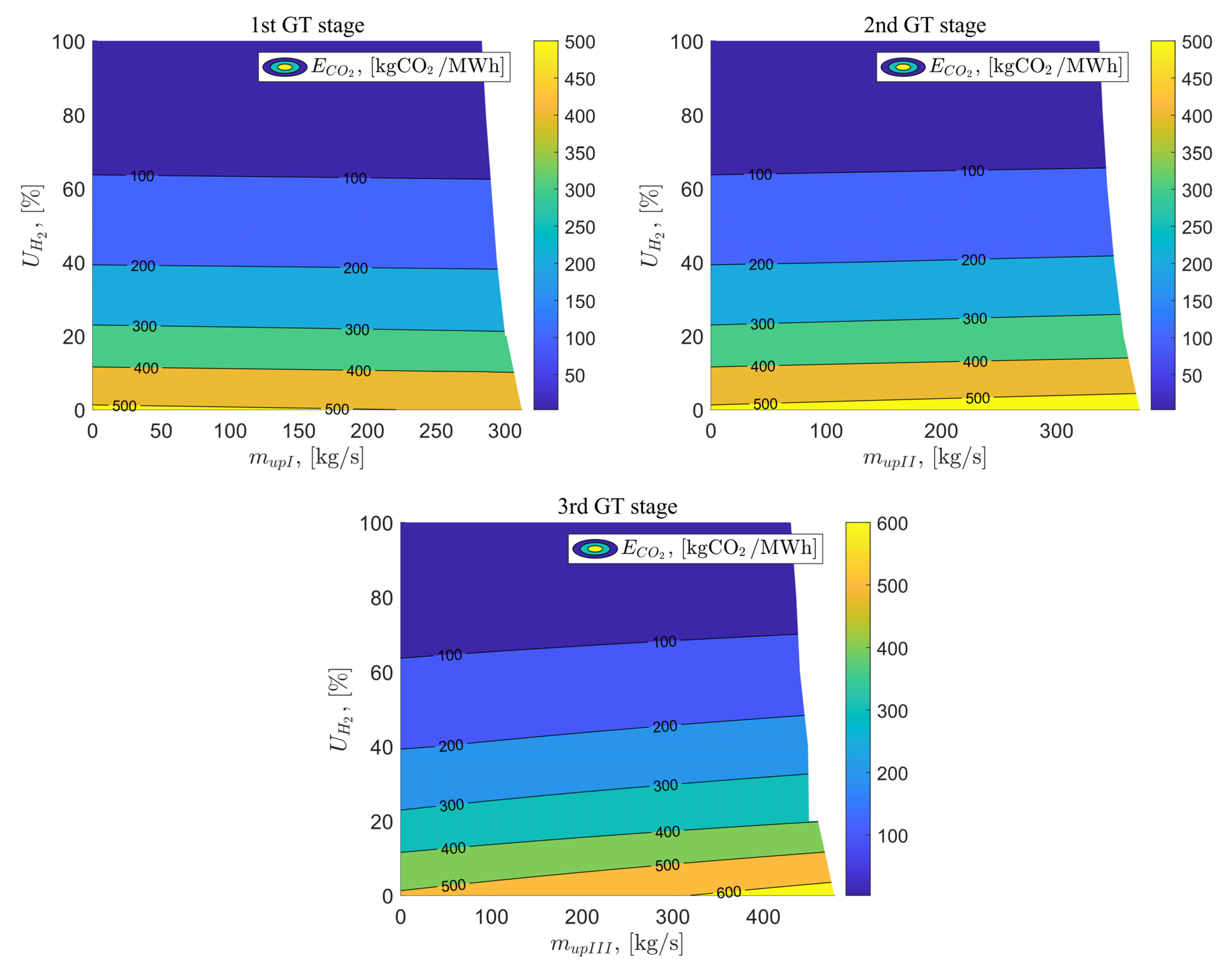 Energies 19 00054 g017