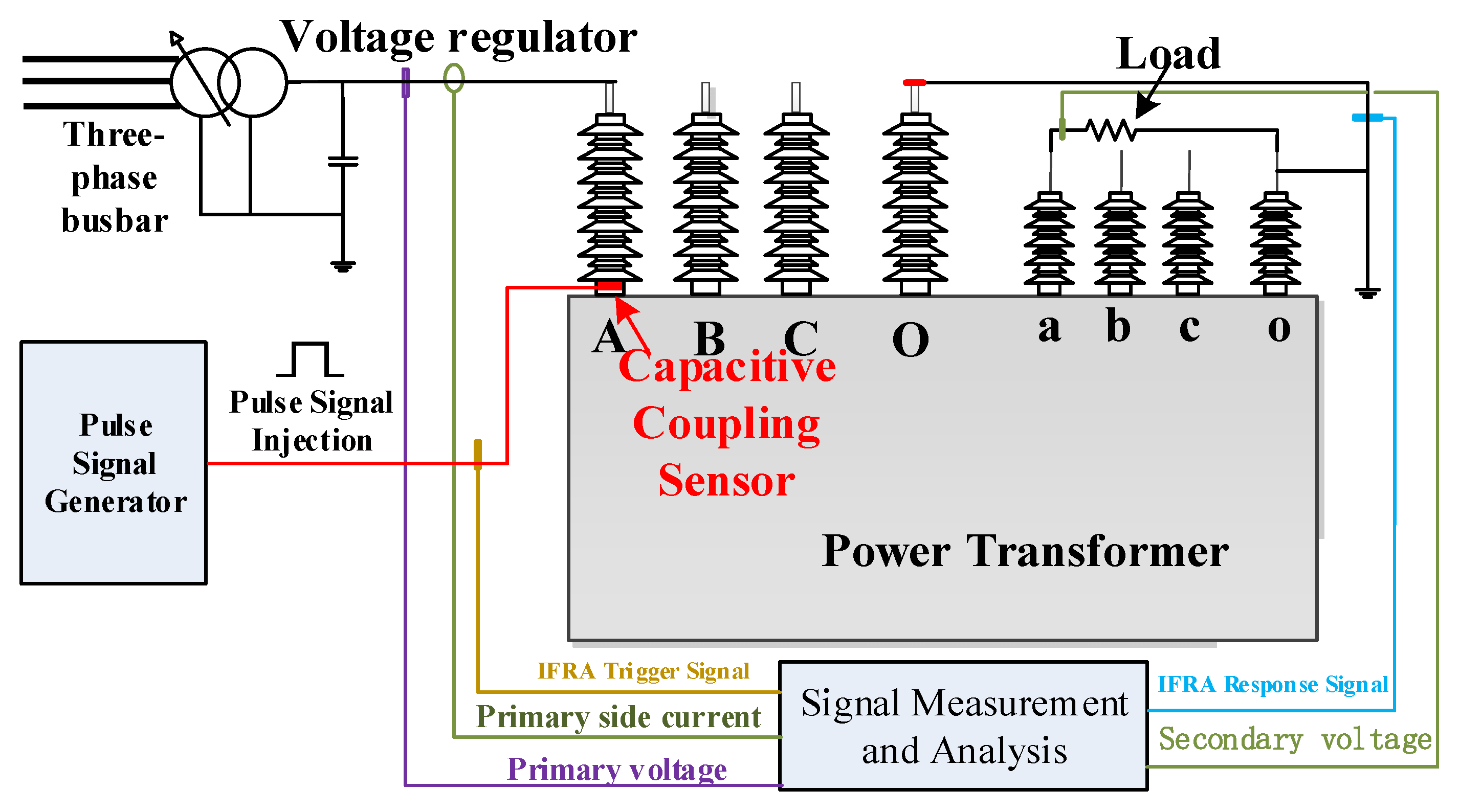 Energies 19 00055 g003