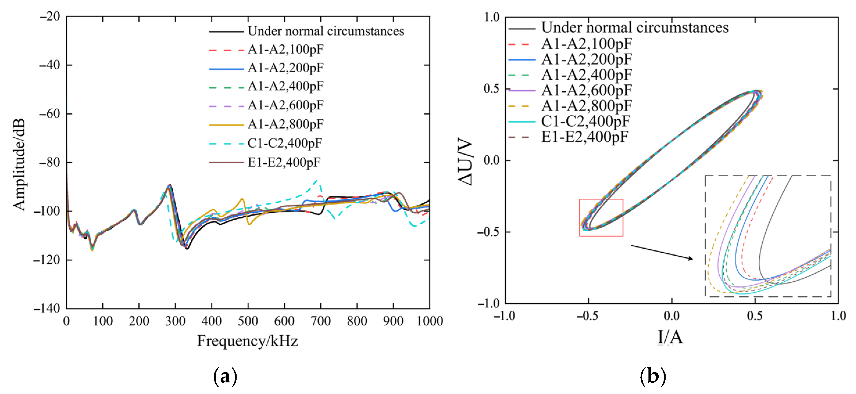 Energies 19 00055 g005
