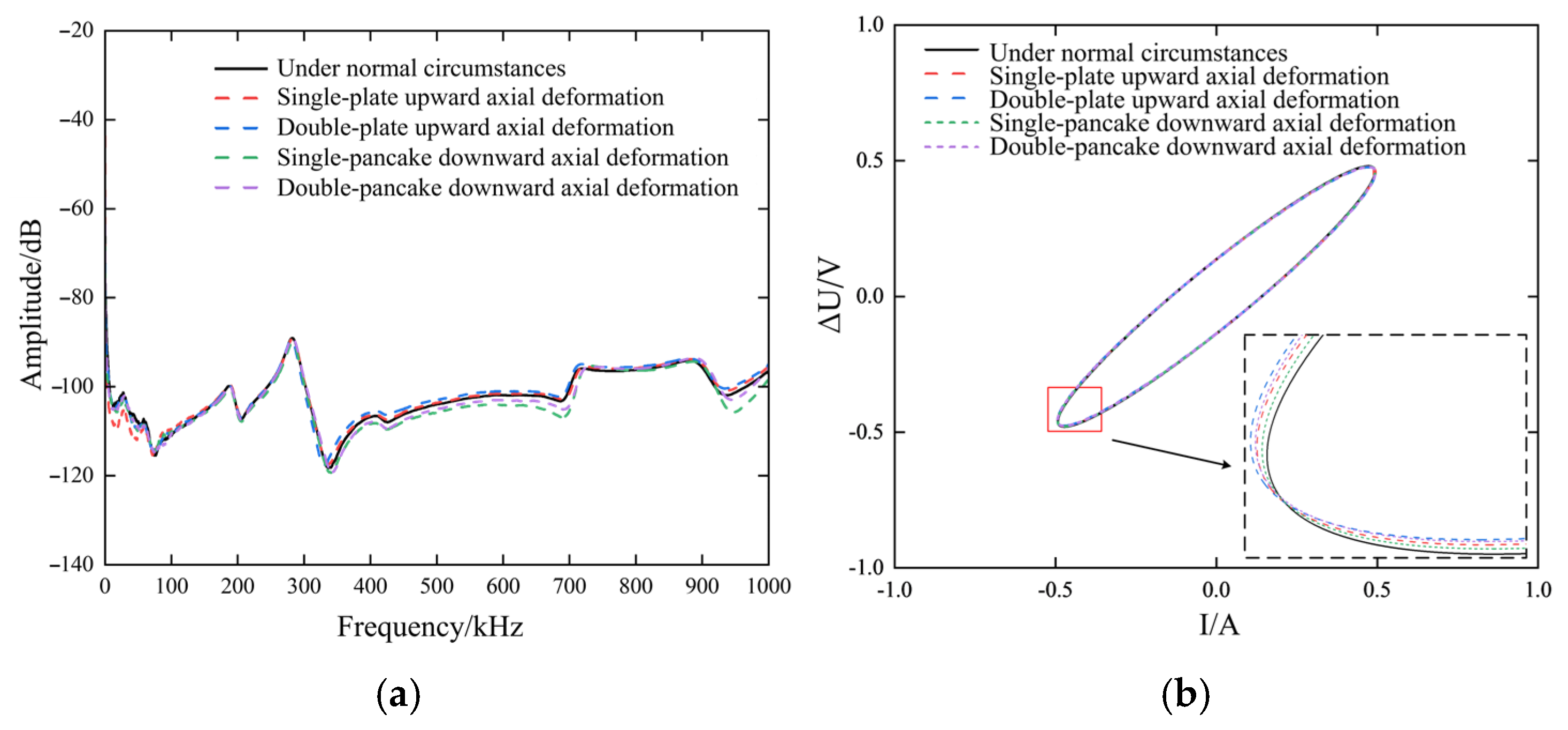 Energies 19 00055 g006