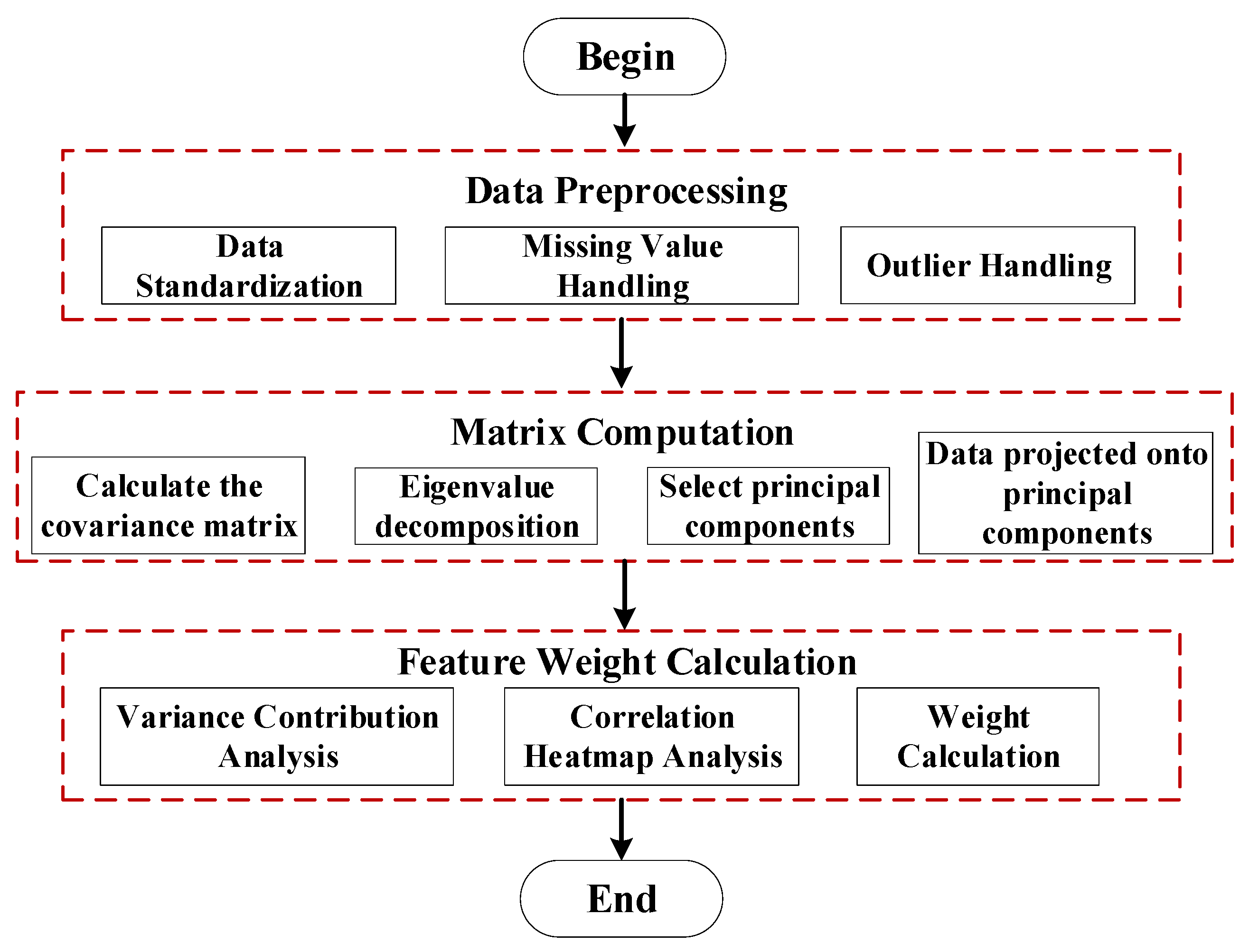 Energies 19 00055 g008