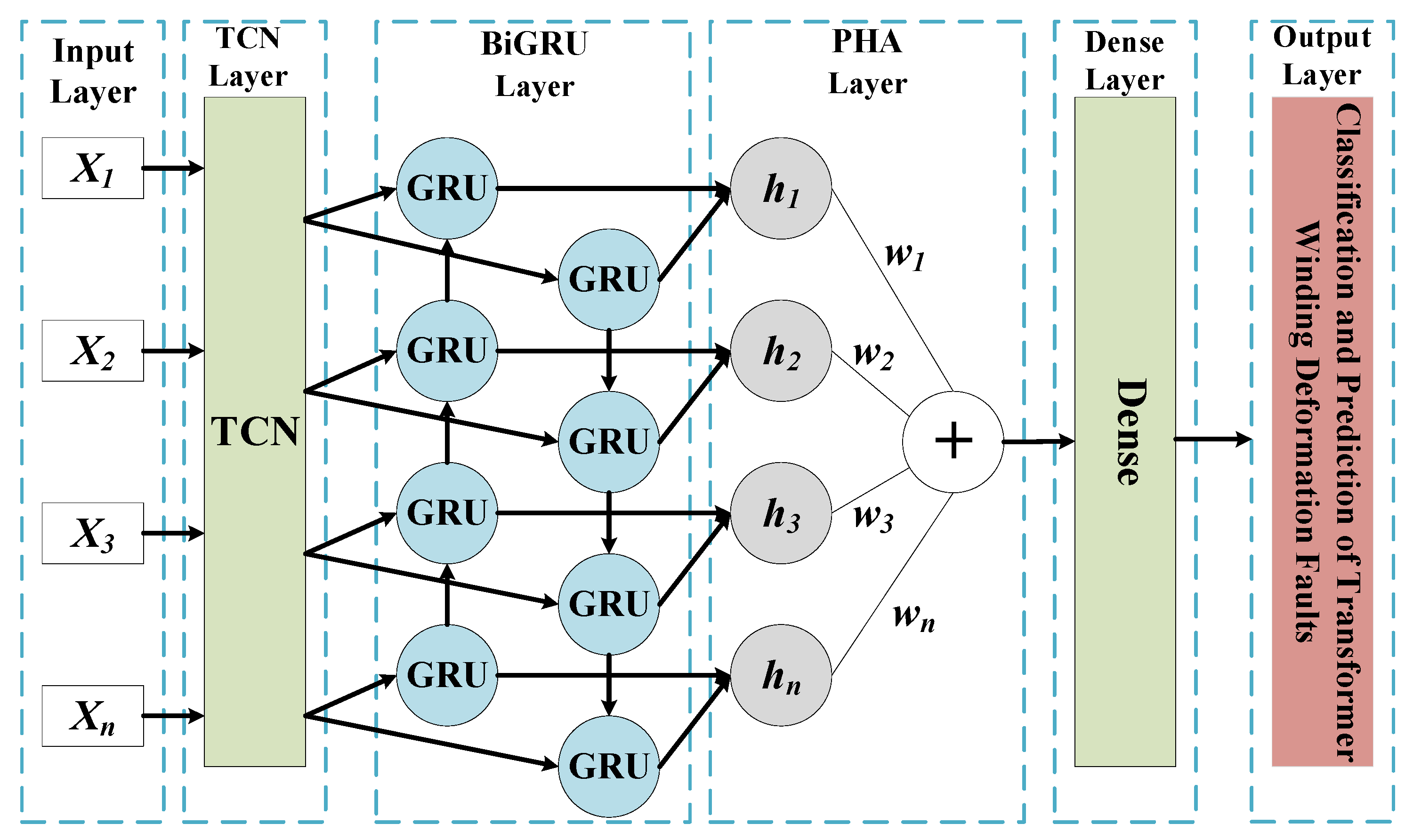 Energies 19 00055 g009