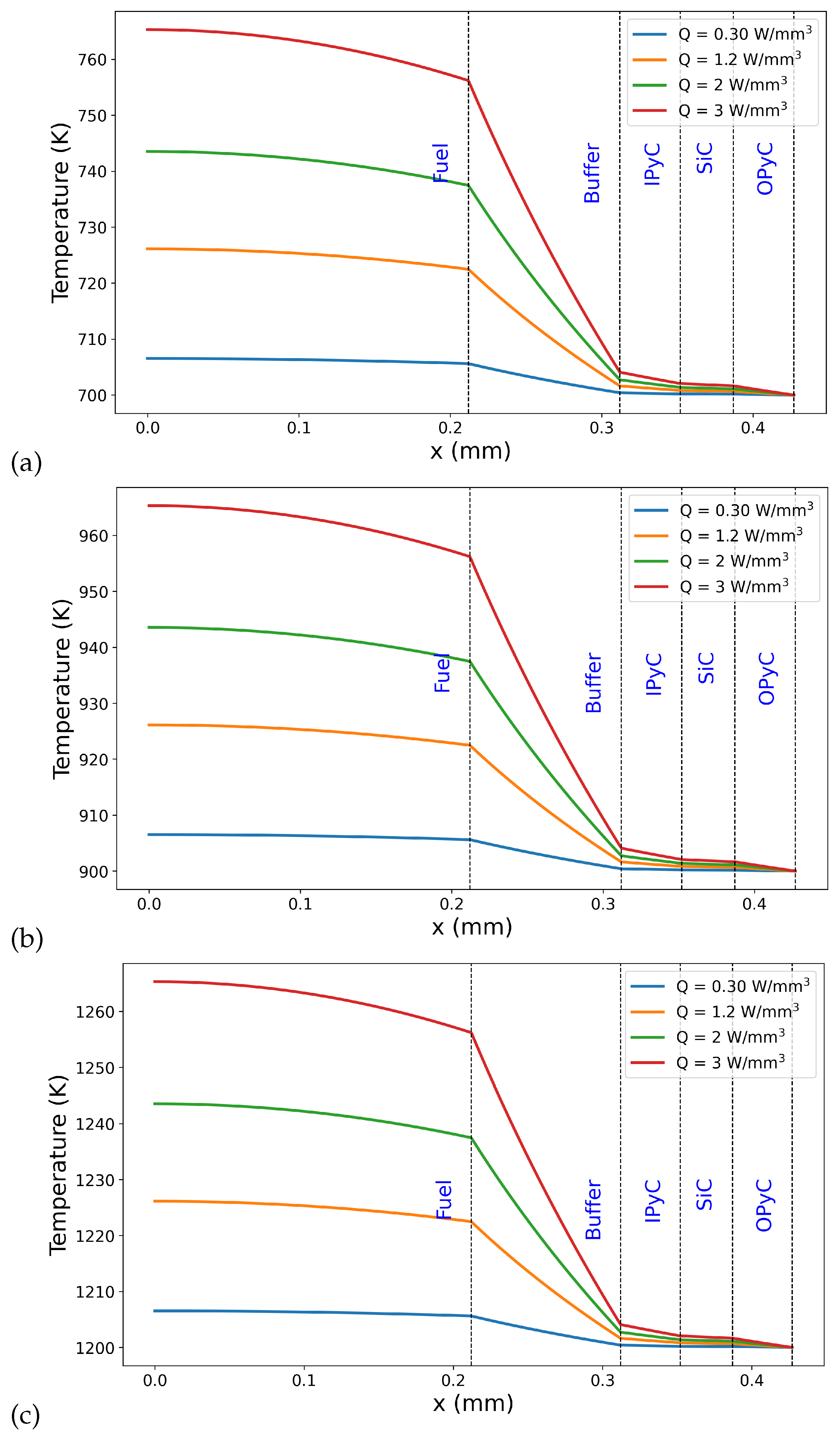 Energies 19 00056 g003