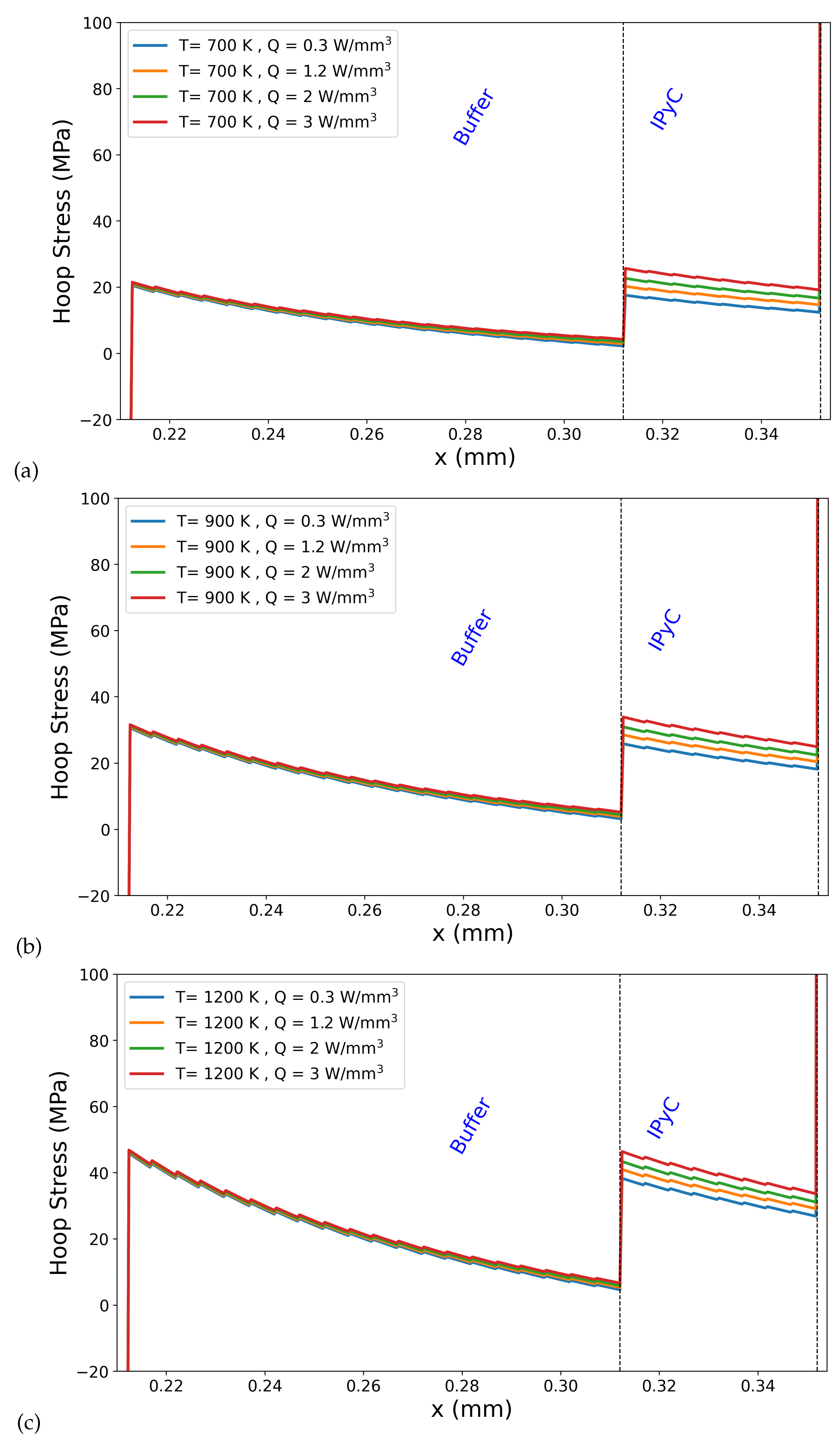 Energies 19 00056 g005