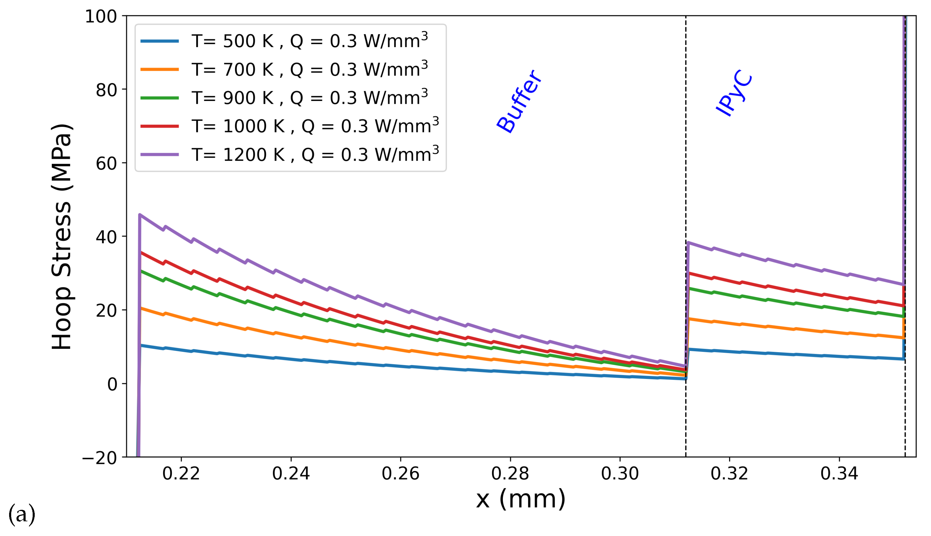 Energies 19 00056 g006a