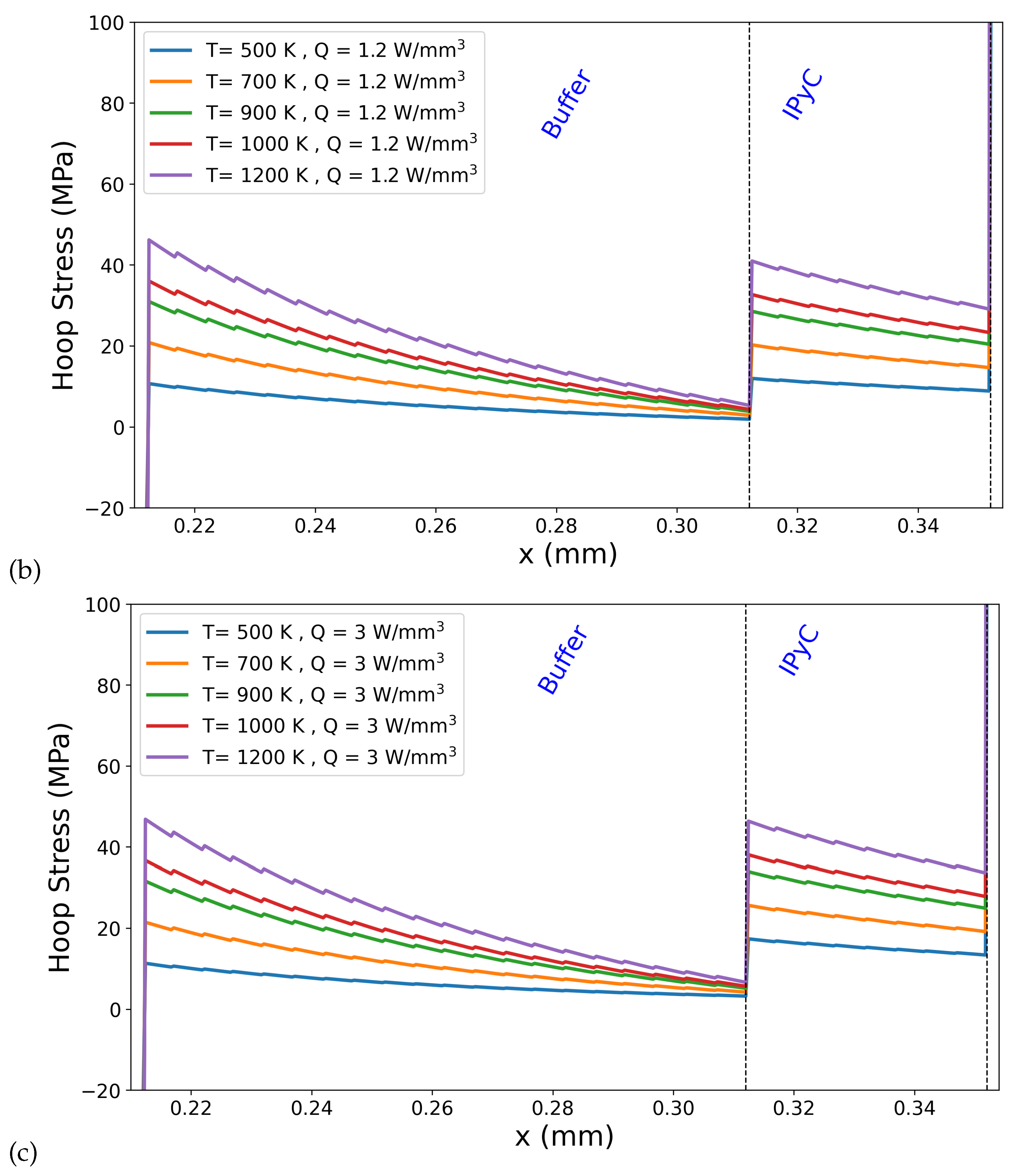 Energies 19 00056 g006b