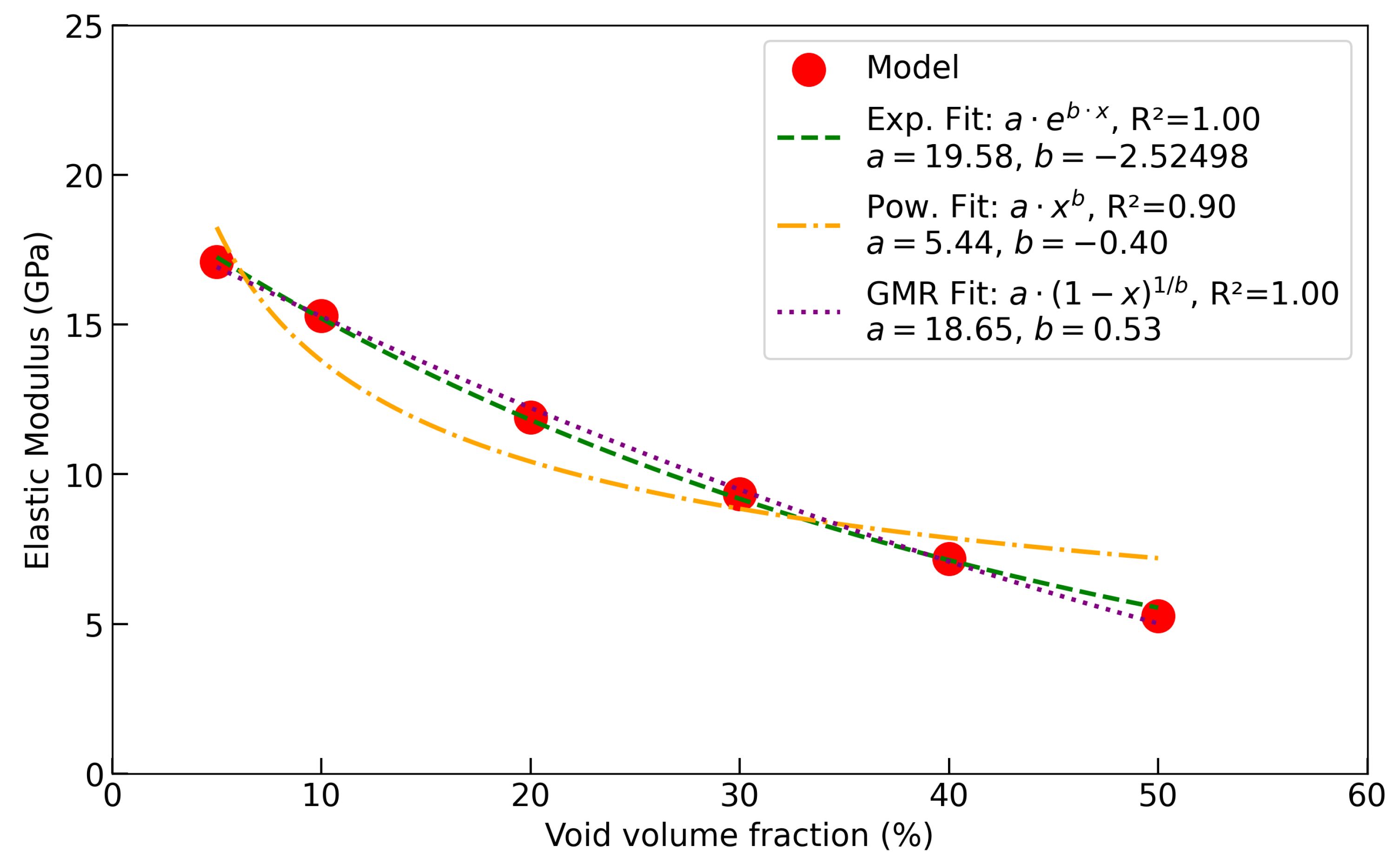 Energies 19 00056 g009