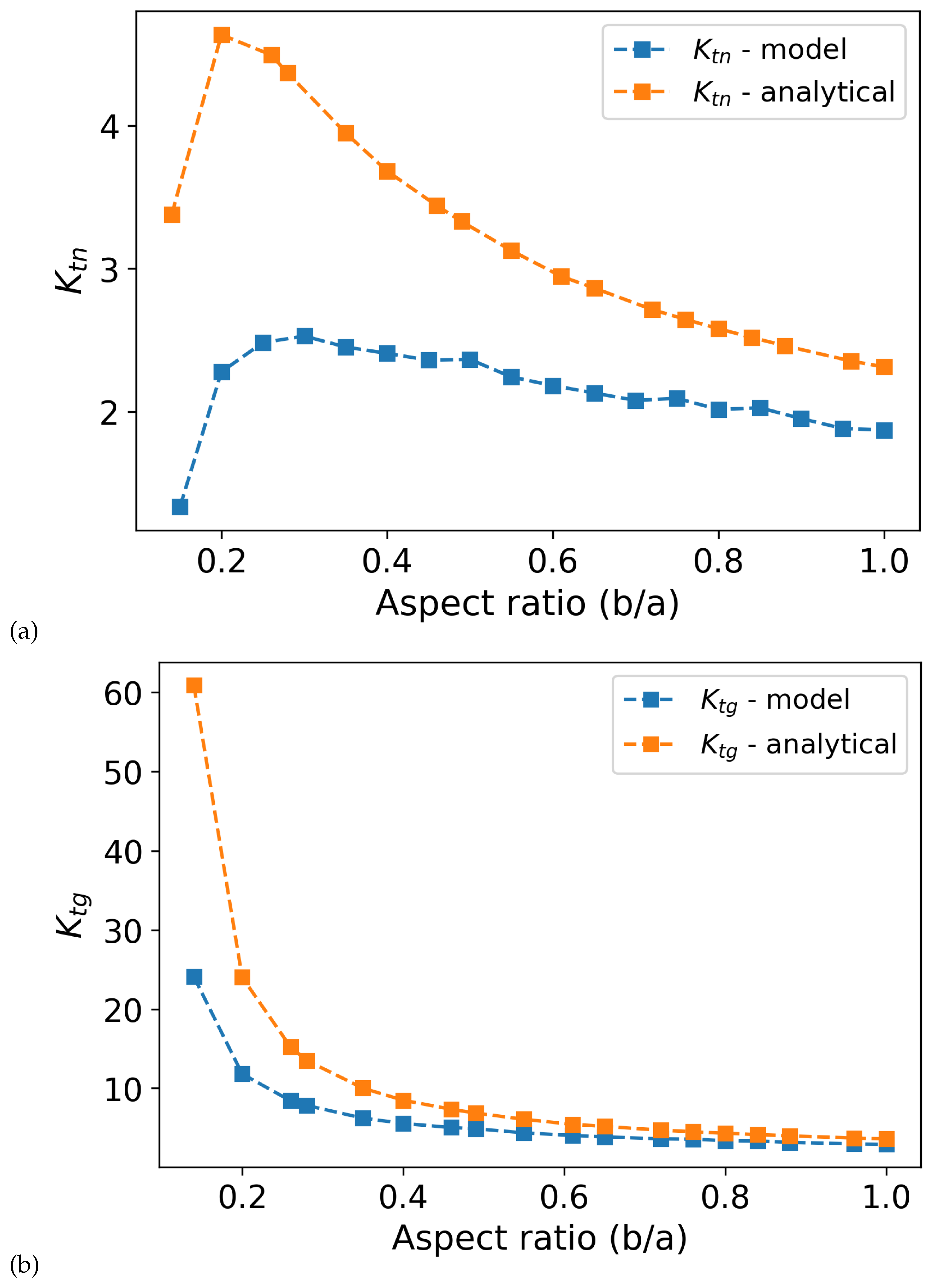 Energies 19 00056 g013