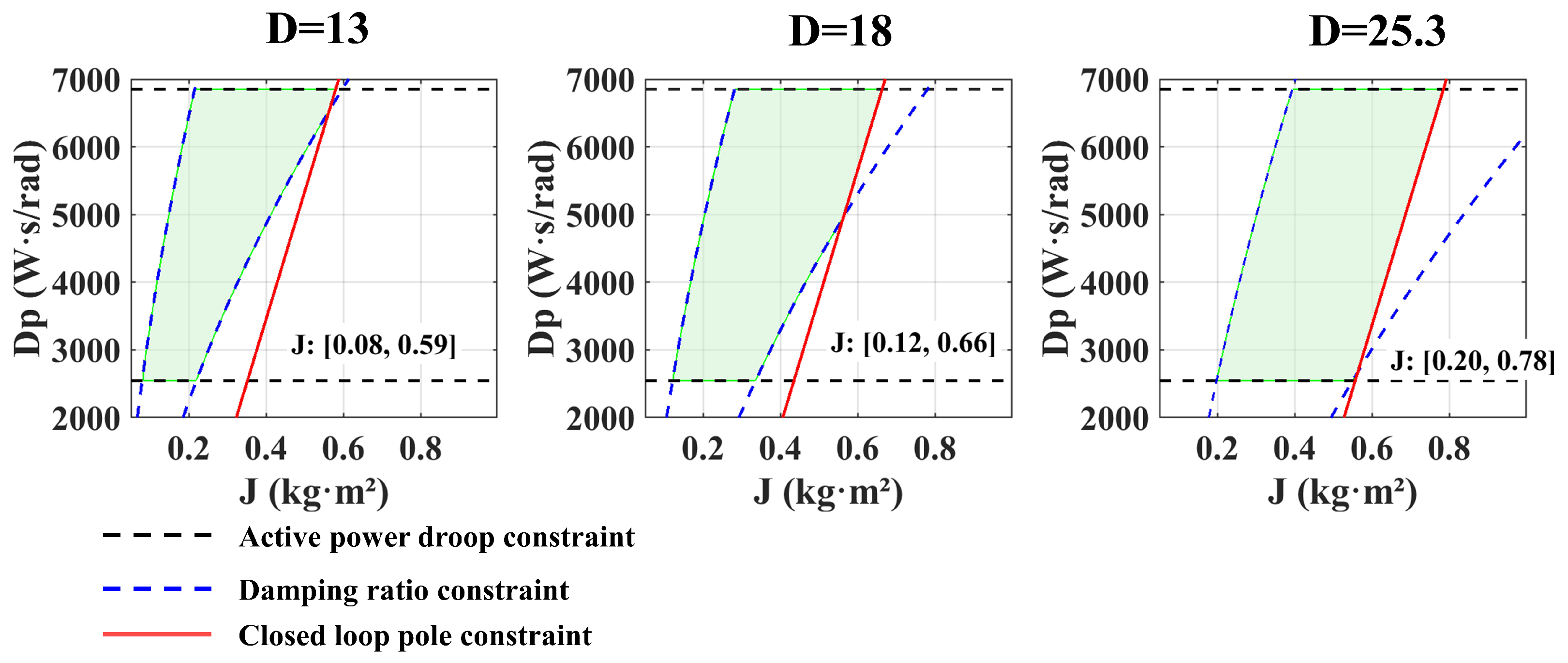 Energies 19 00057 g002