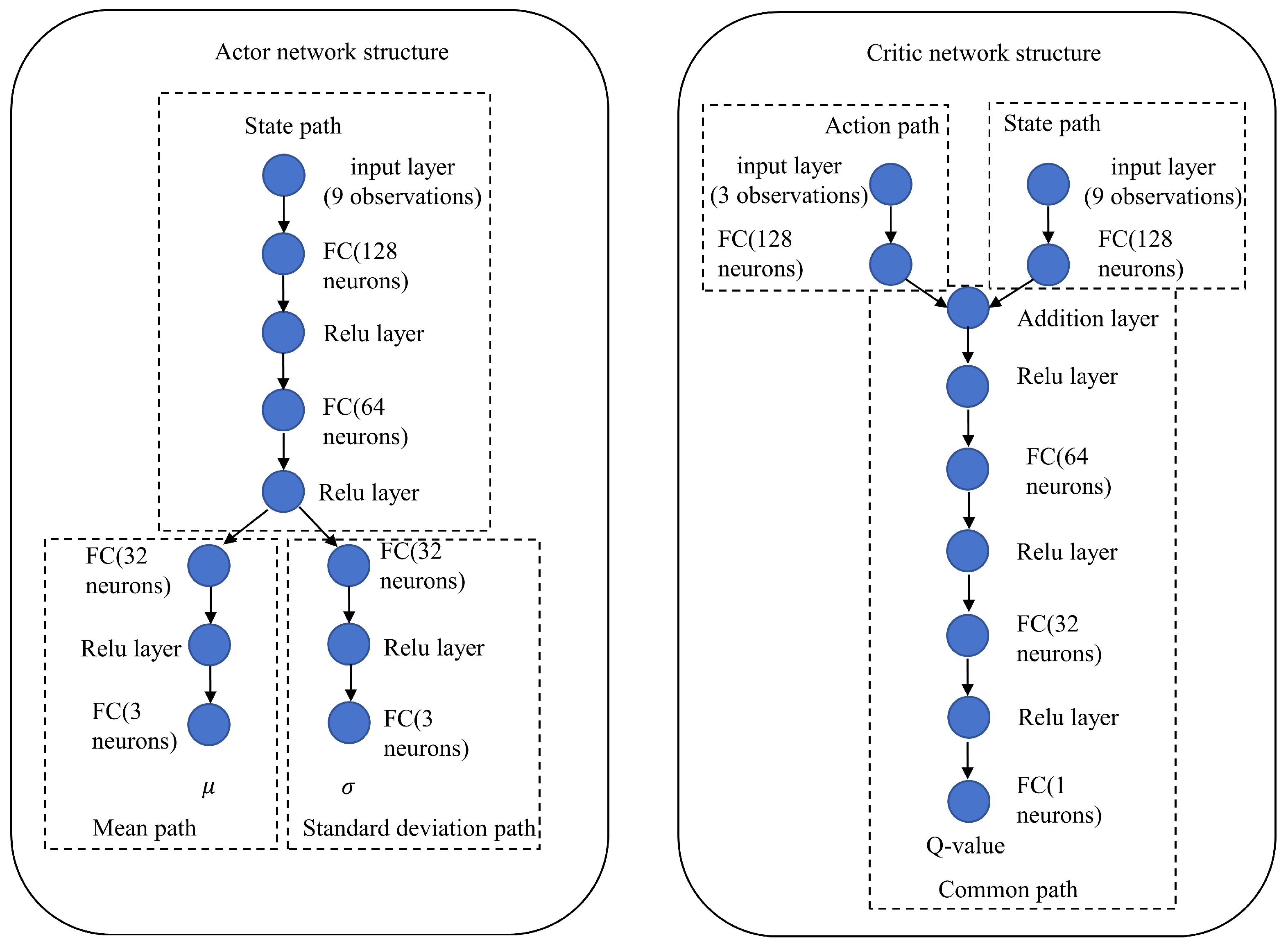Energies 19 00057 g007