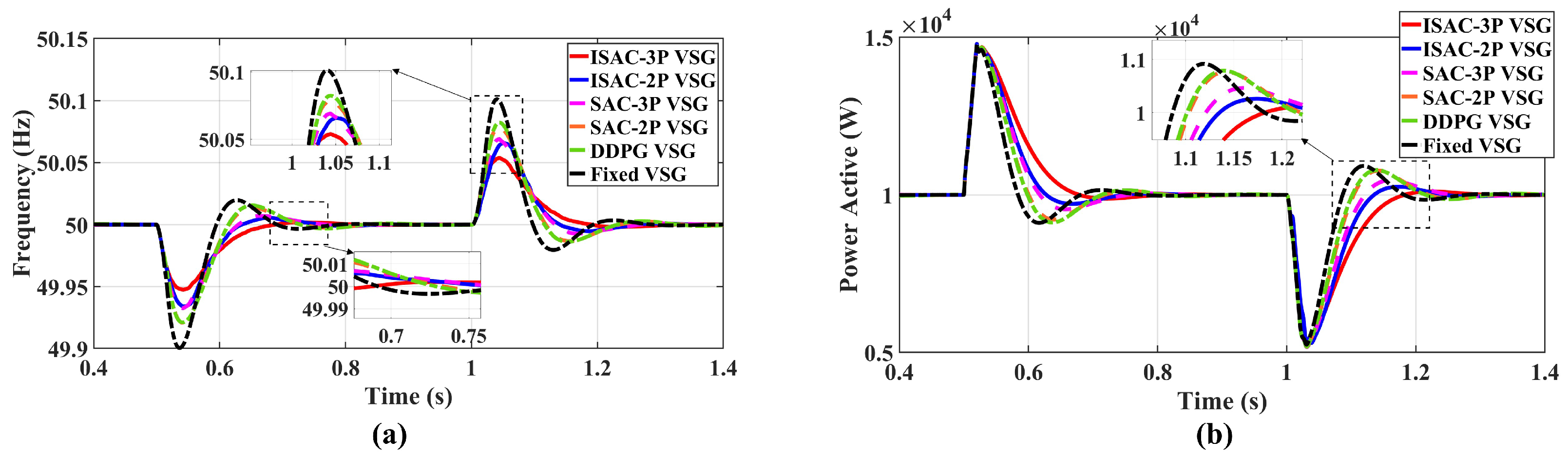 Energies 19 00057 g010
