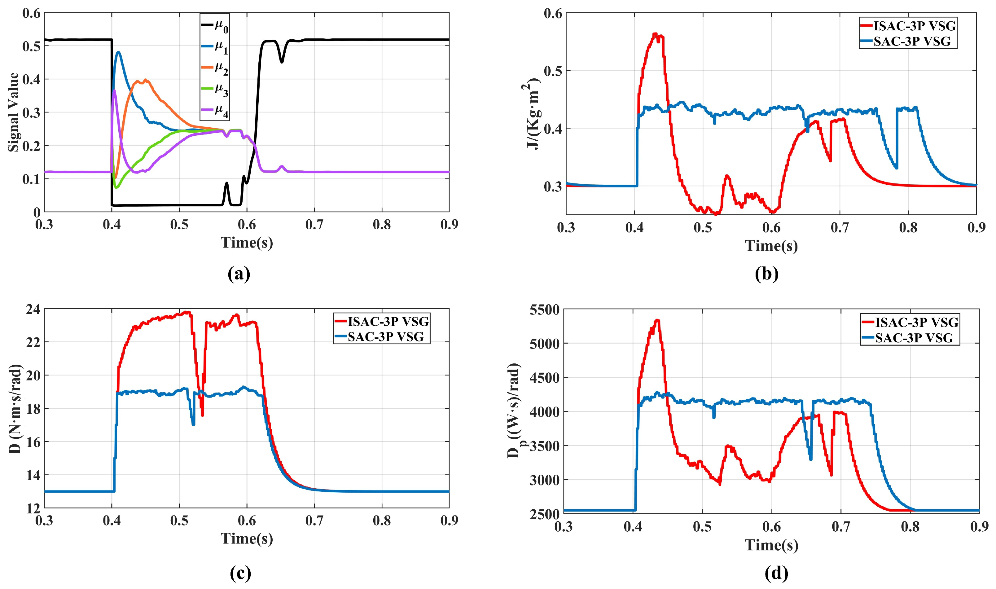 Energies 19 00057 g013