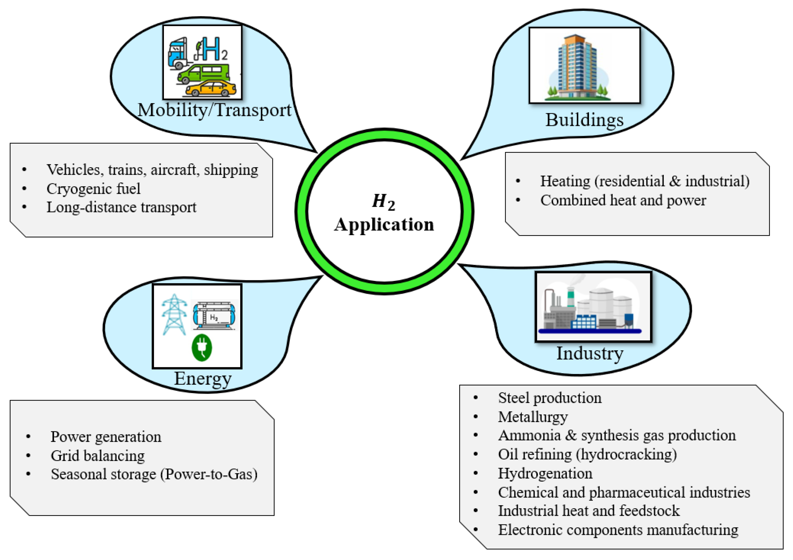 Energies 19 00059 g001 Energies 19 00059 g001