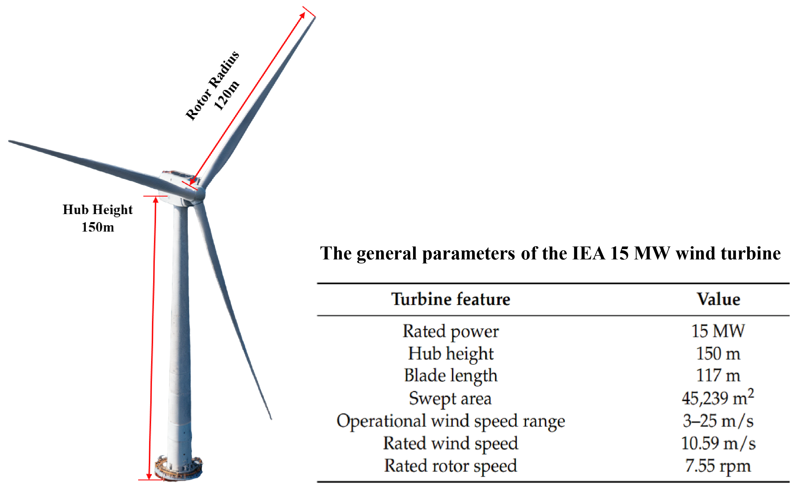 Energies 19 00060 g002