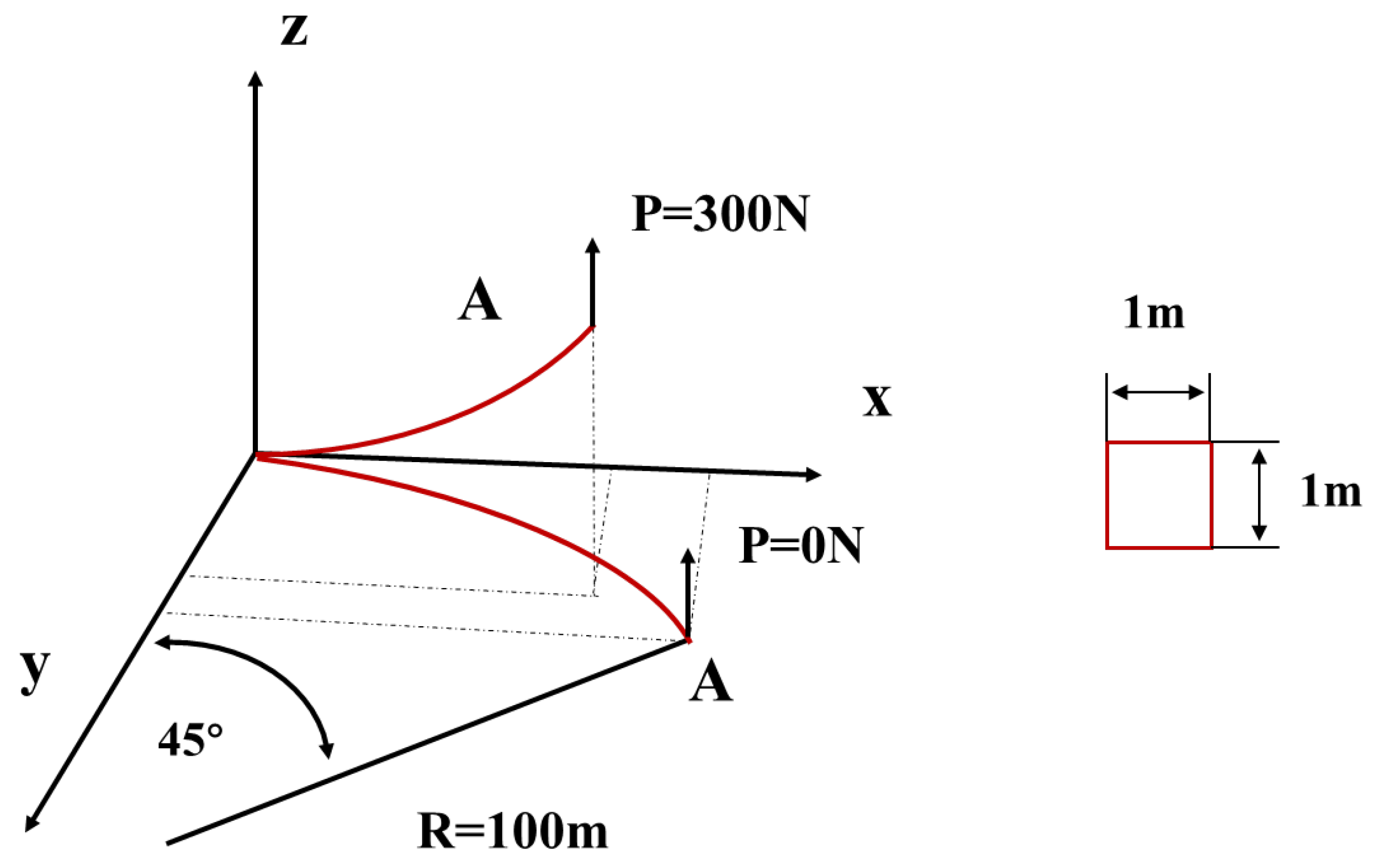 Energies 19 00060 g008