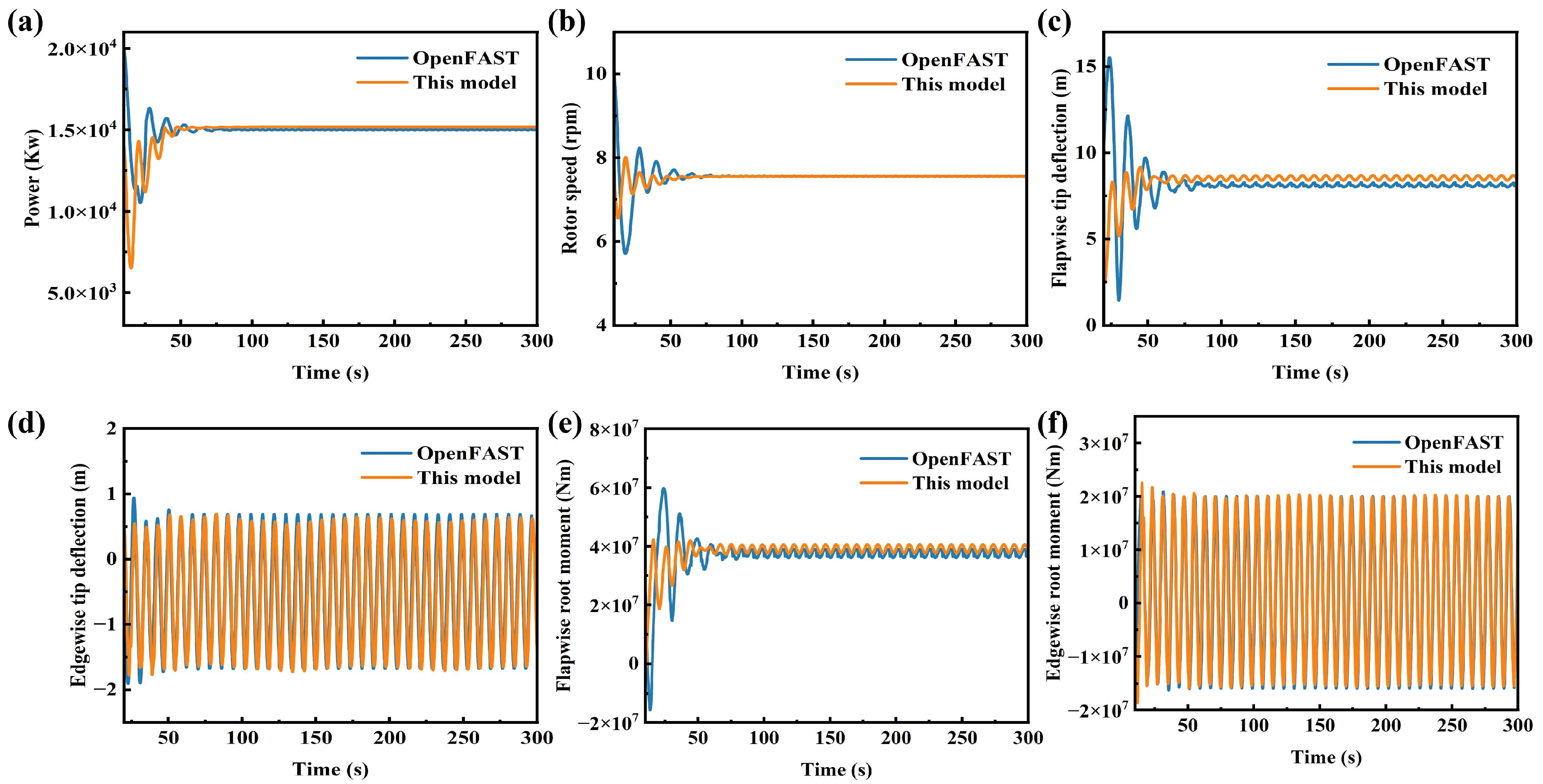 Energies 19 00060 g009