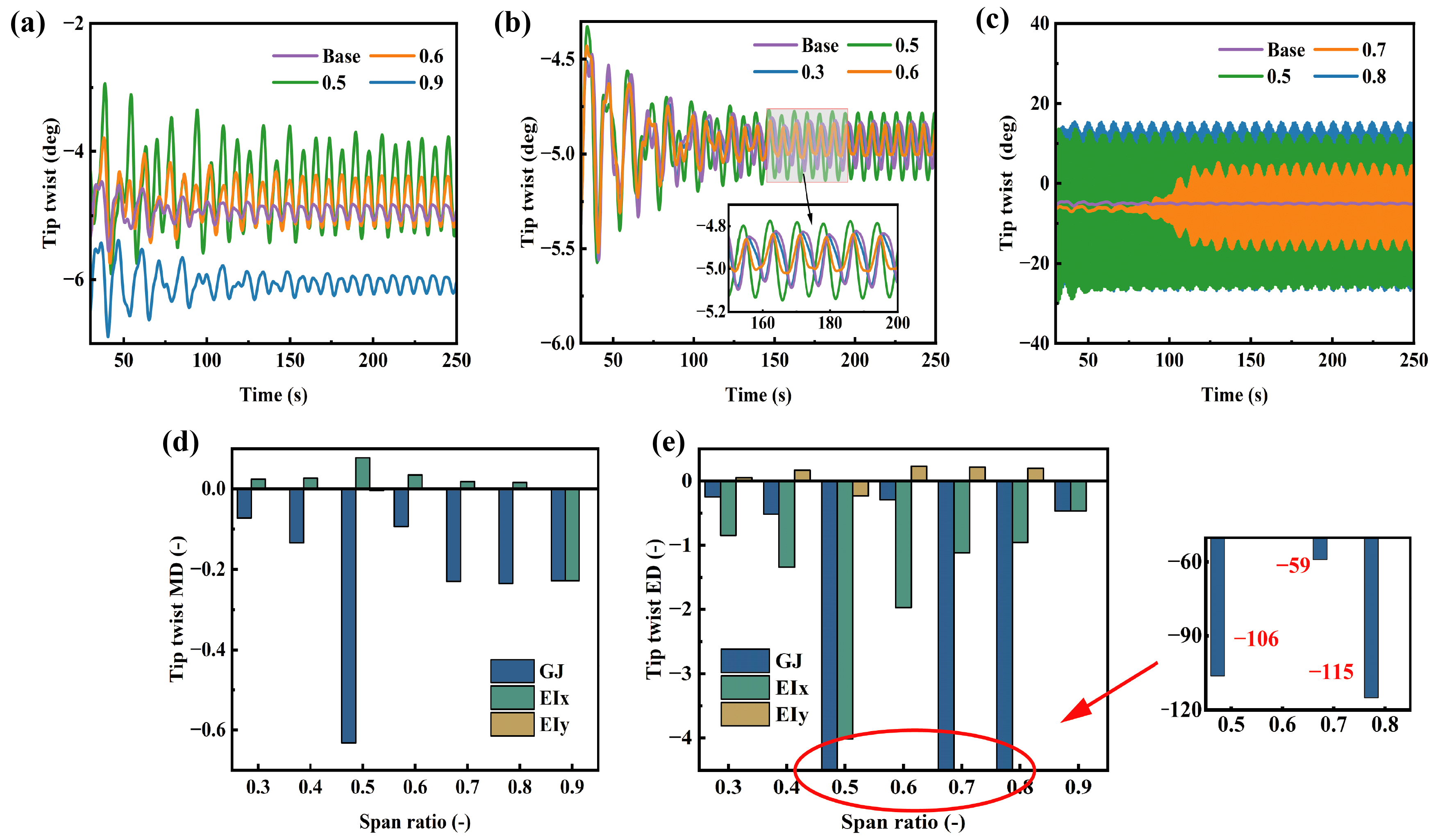 Energies 19 00060 g015
