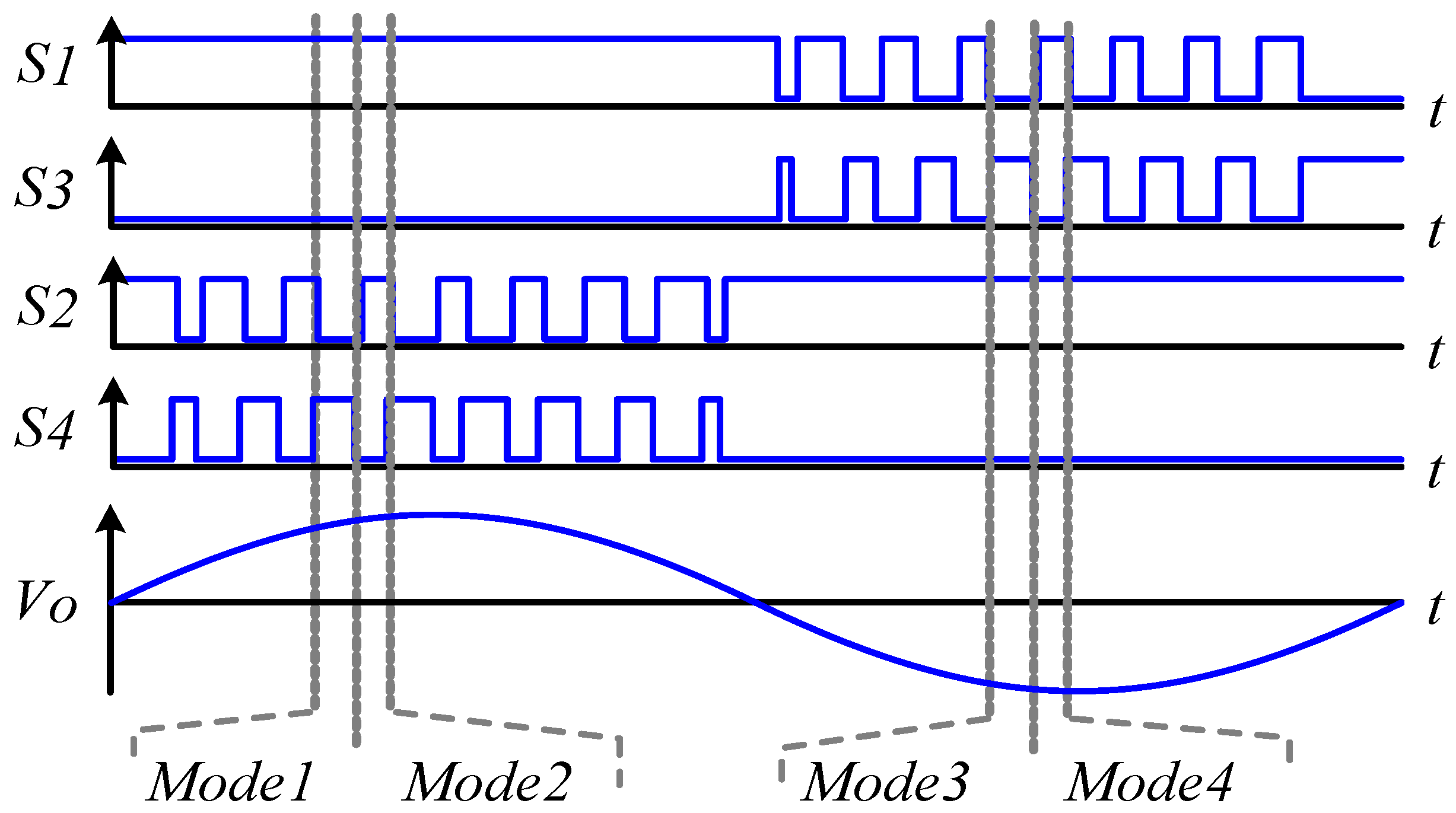 Energies 19 00064 g003