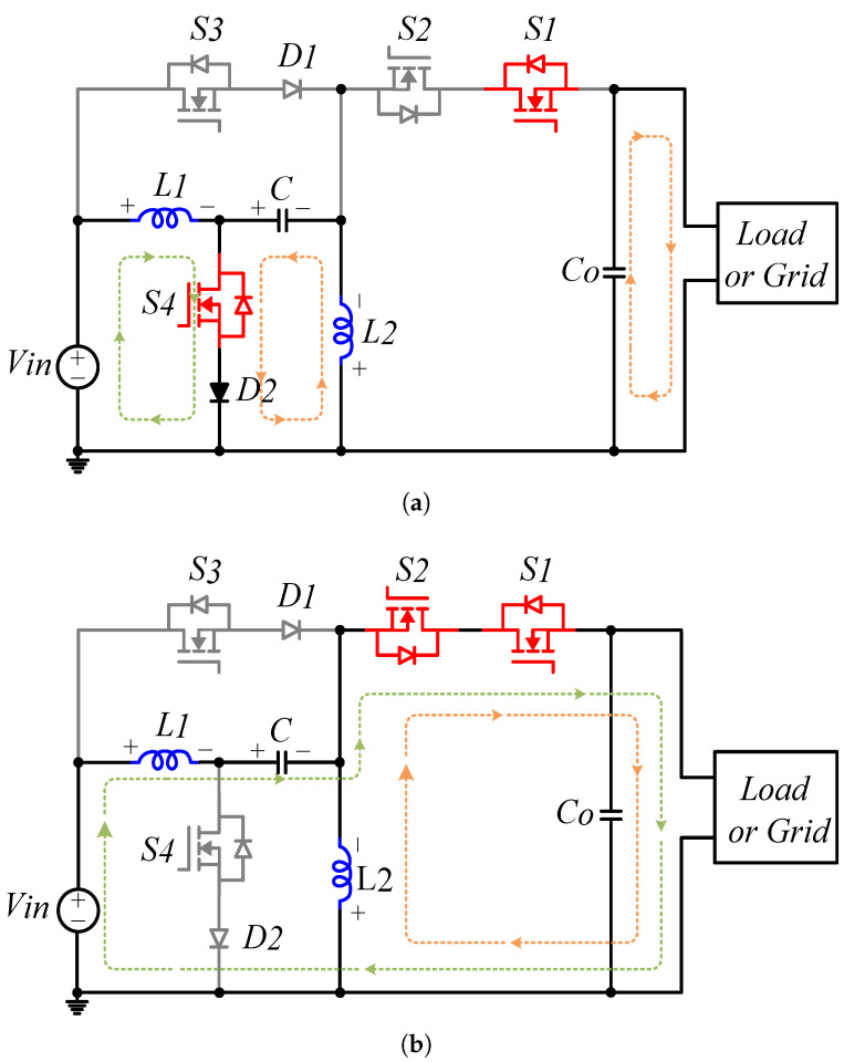 Energies 19 00064 g005