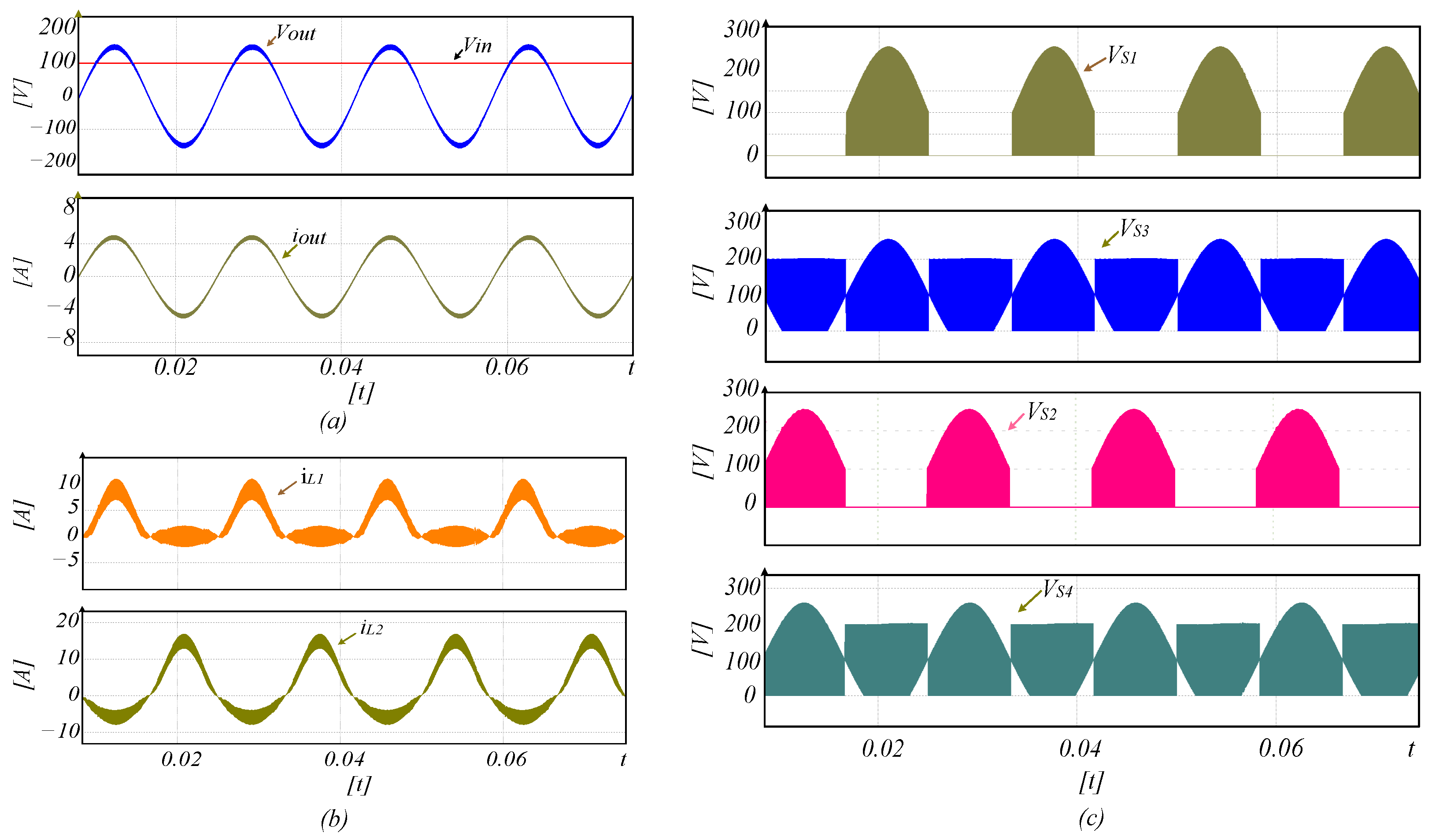 Energies 19 00064 g009