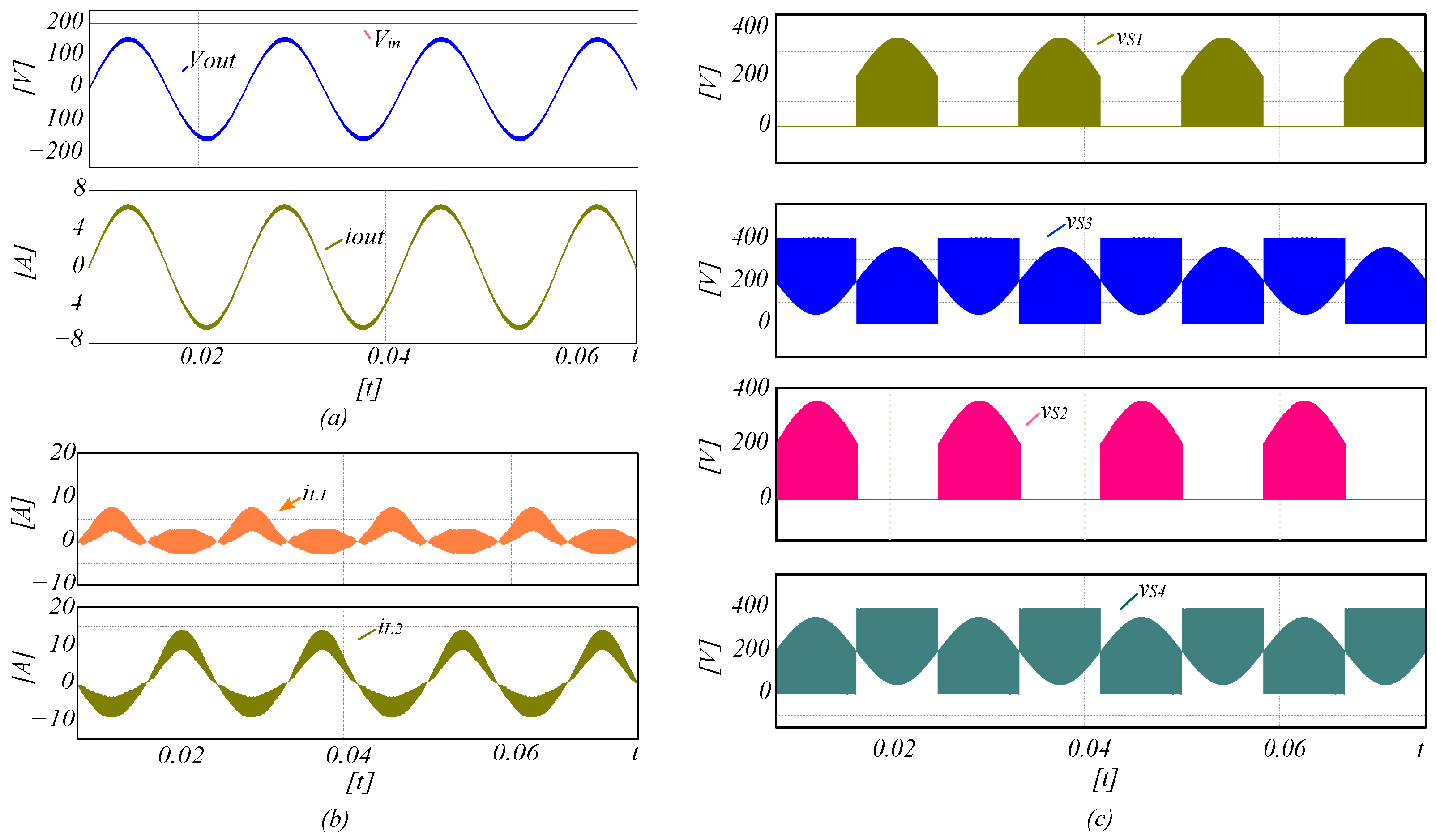 Energies 19 00064 g010