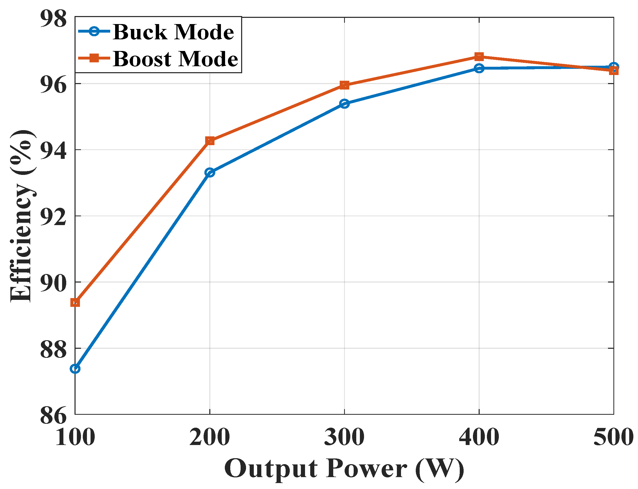Energies 19 00064 g011