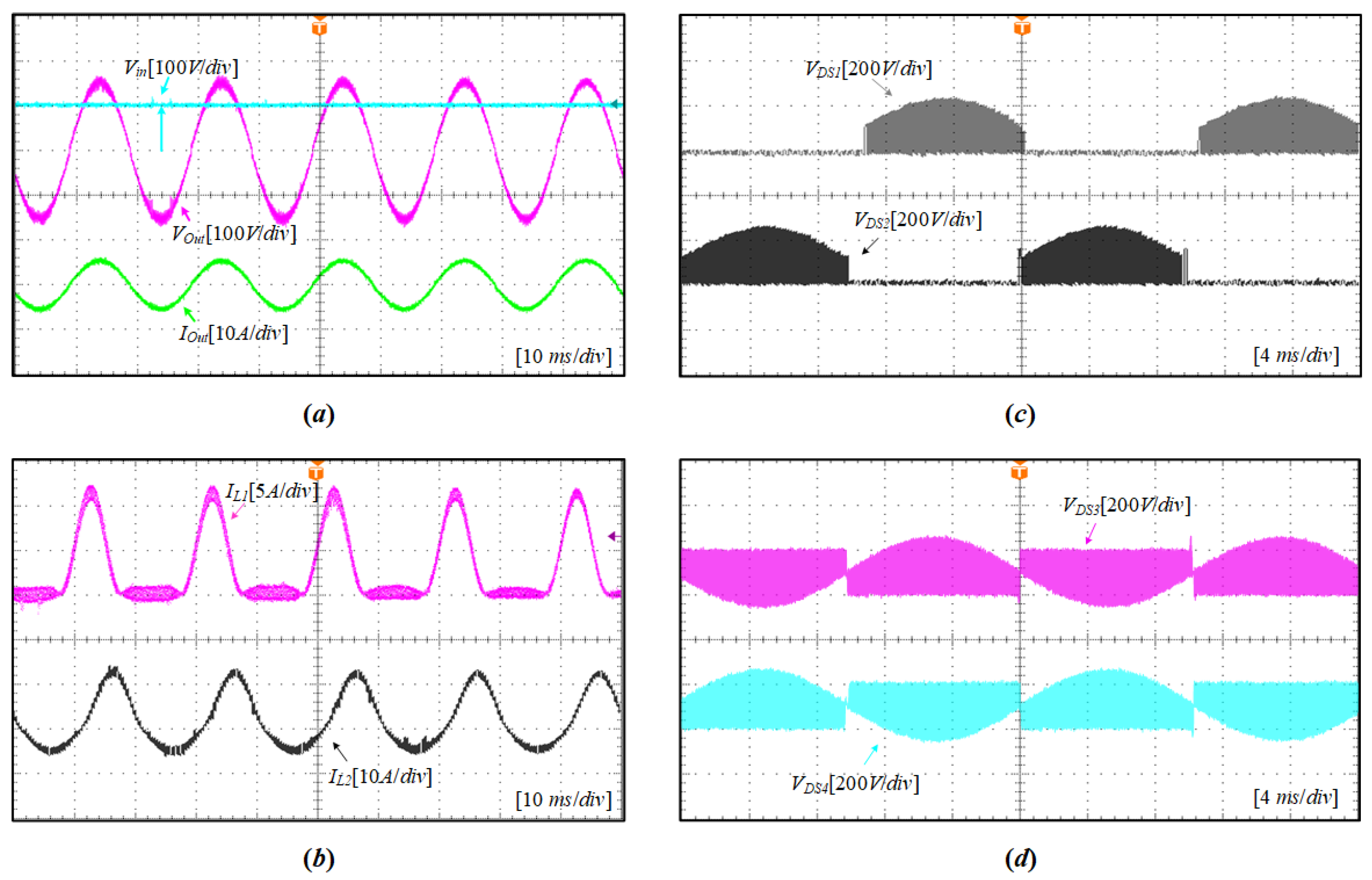 Energies 19 00064 g013