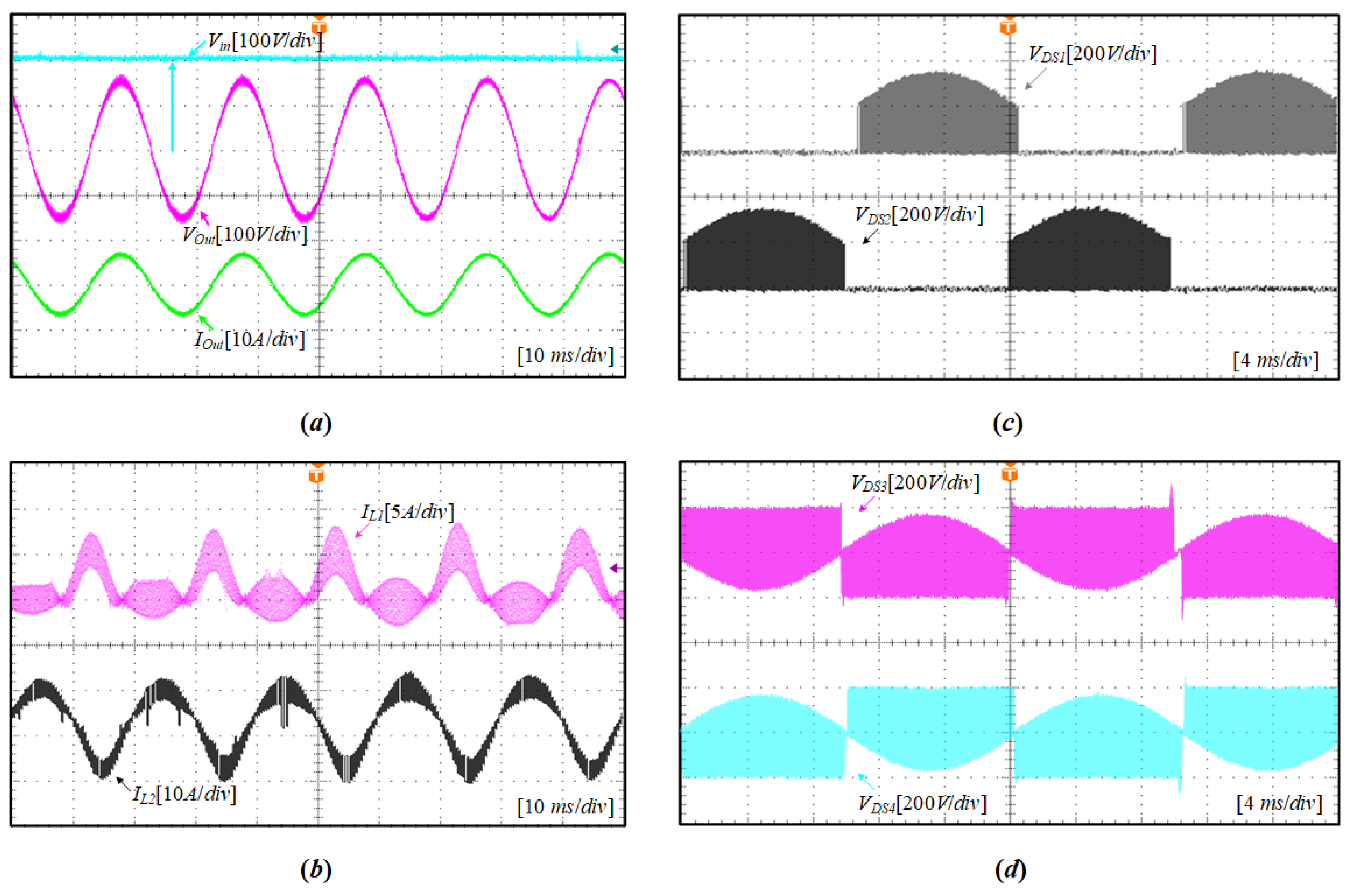 Energies 19 00064 g014