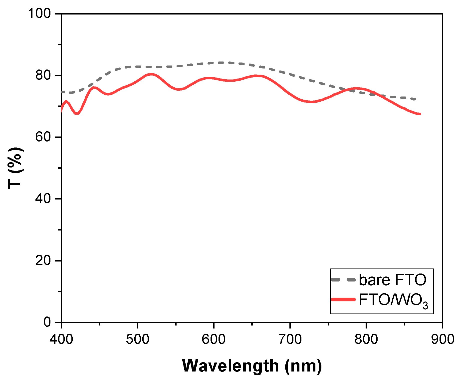 Energies 19 00068 g001 Energies 19 00068 g001