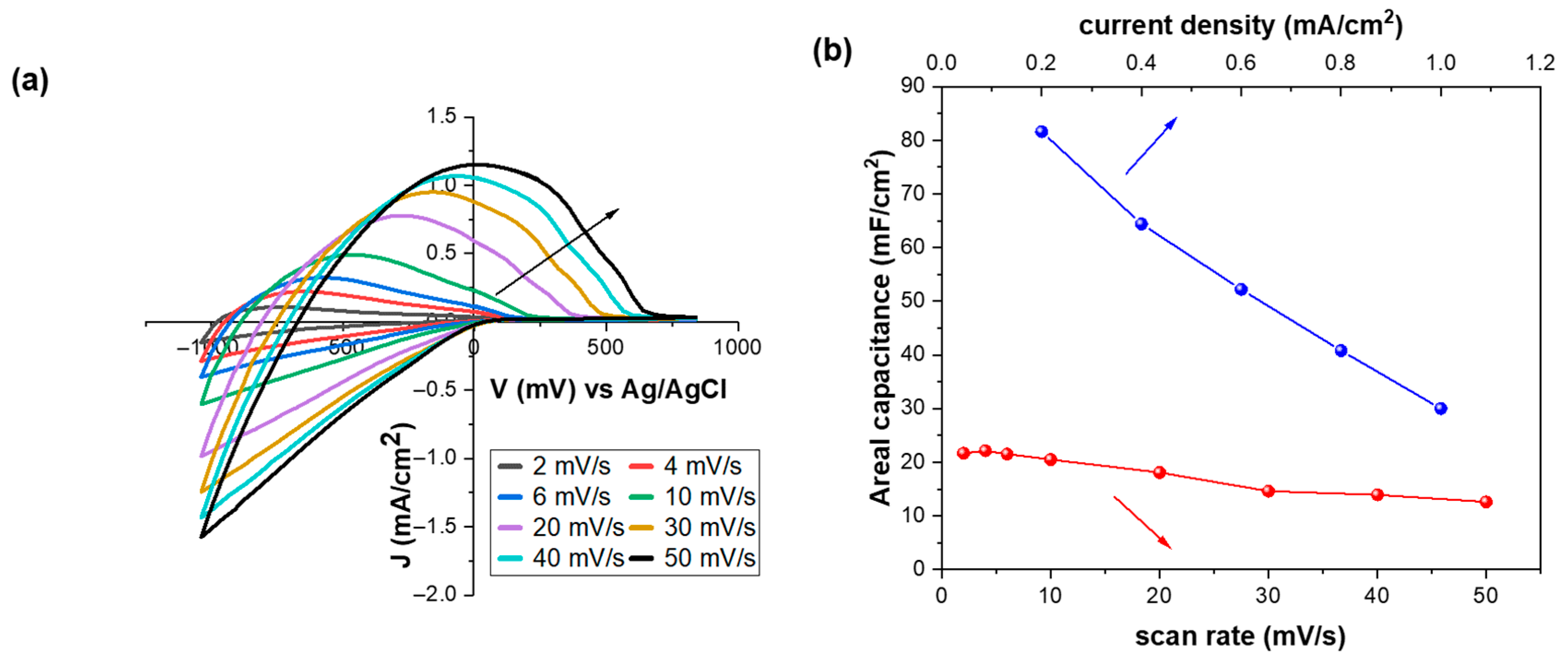 Energies 19 00068 g002a Energies 19 00068 g002a