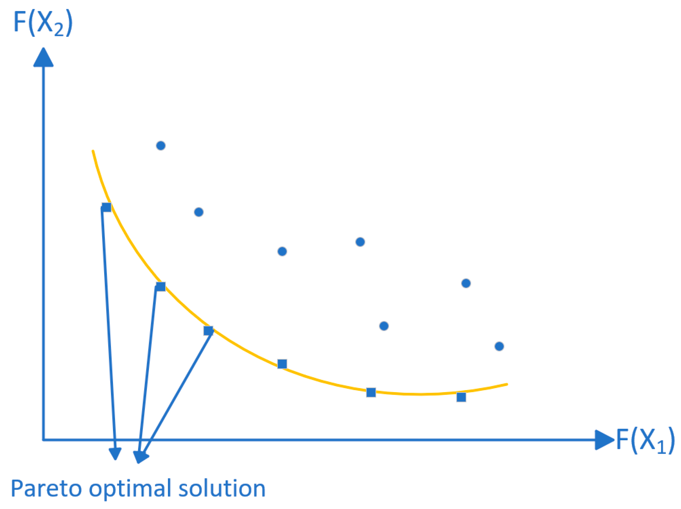 Energies 19 00071 g005