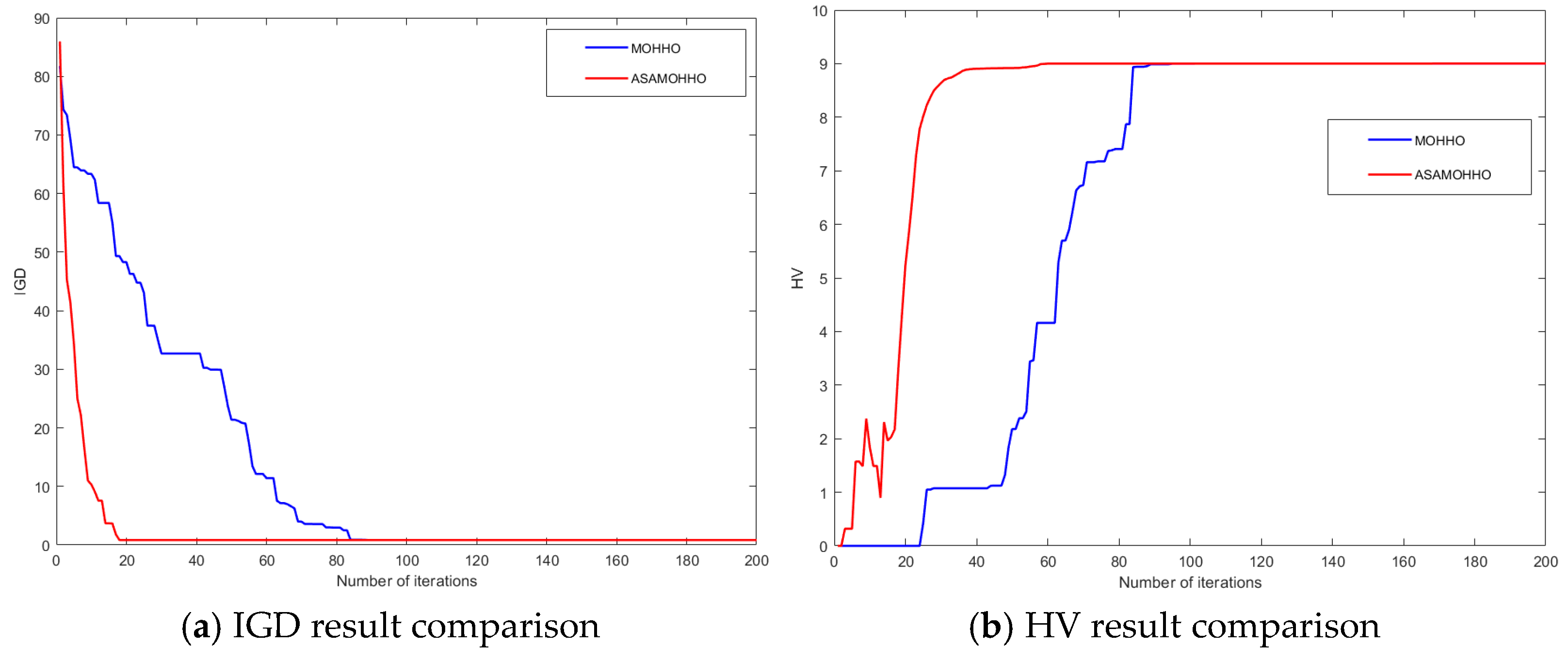 Energies 19 00071 g007