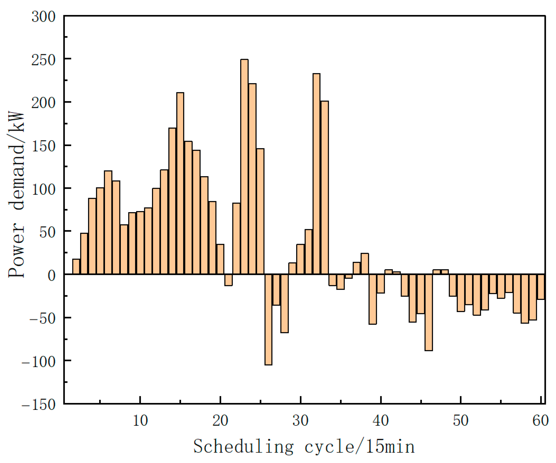 Energies 19 00071 g008