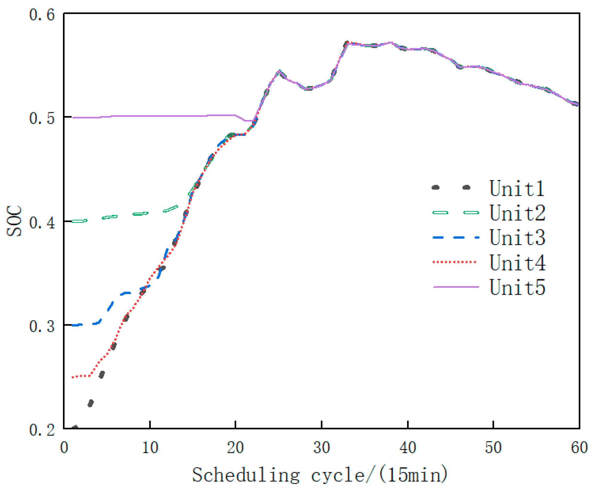 Energies 19 00071 g011