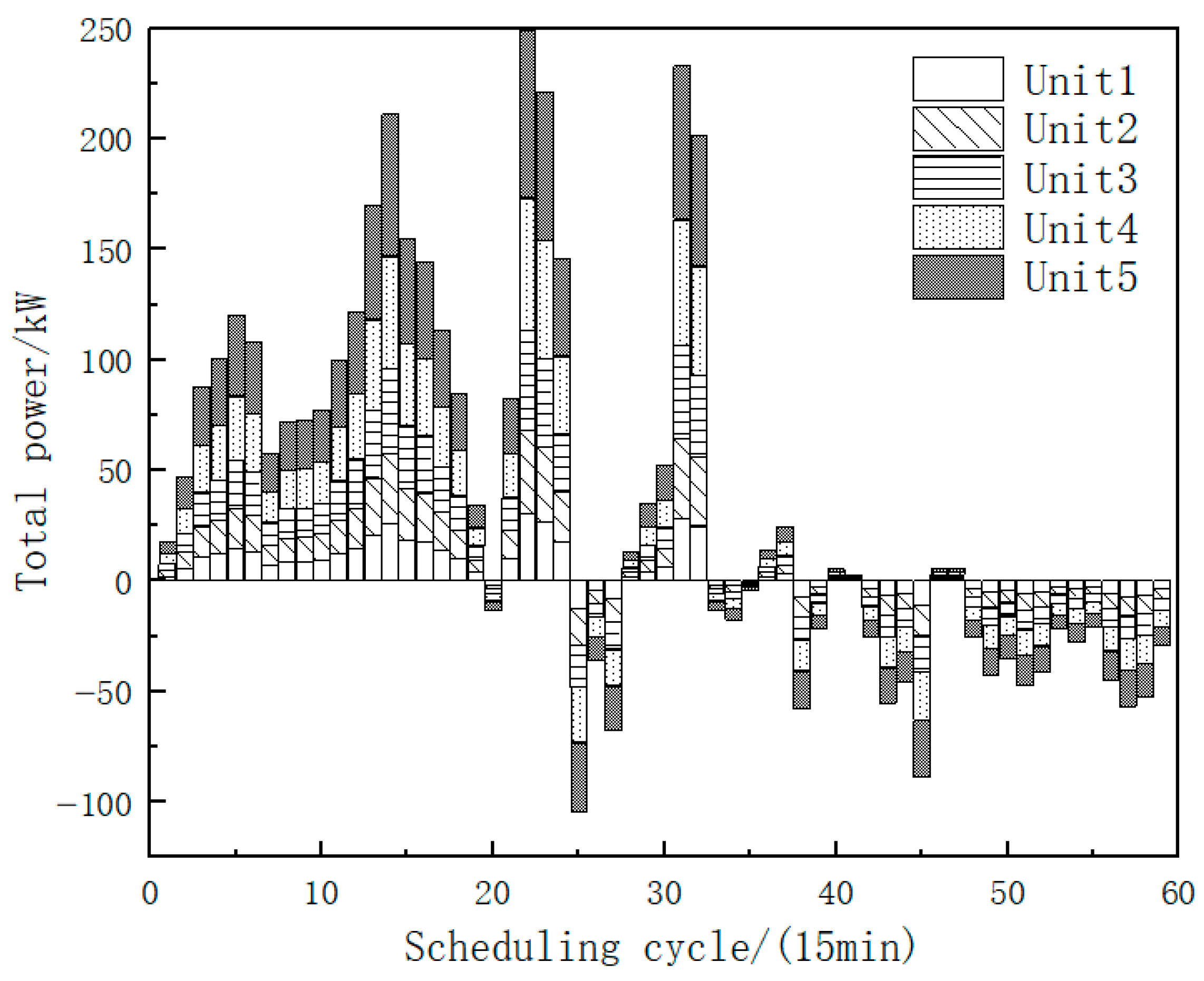 Energies 19 00071 g012