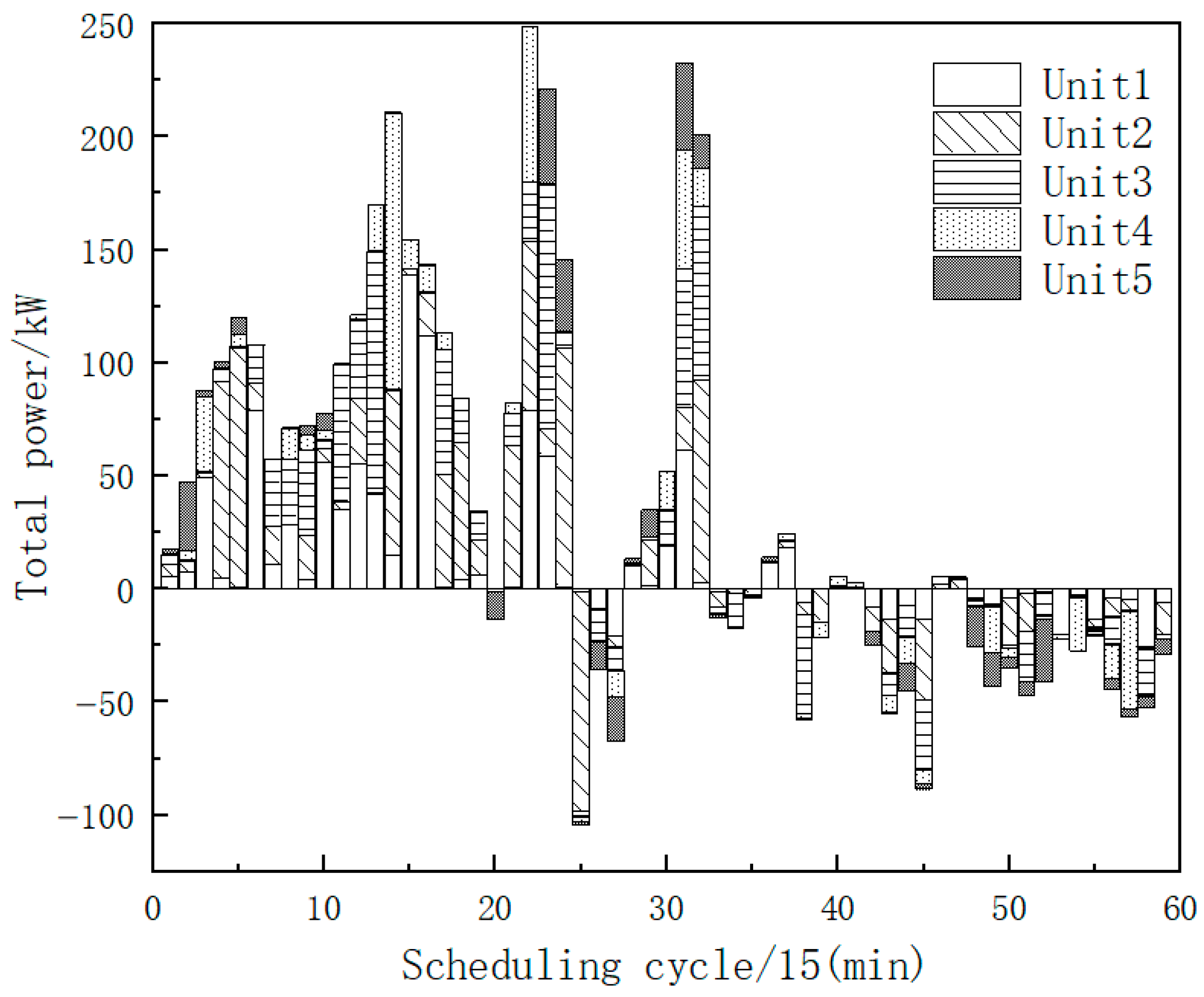 Energies 19 00071 g013