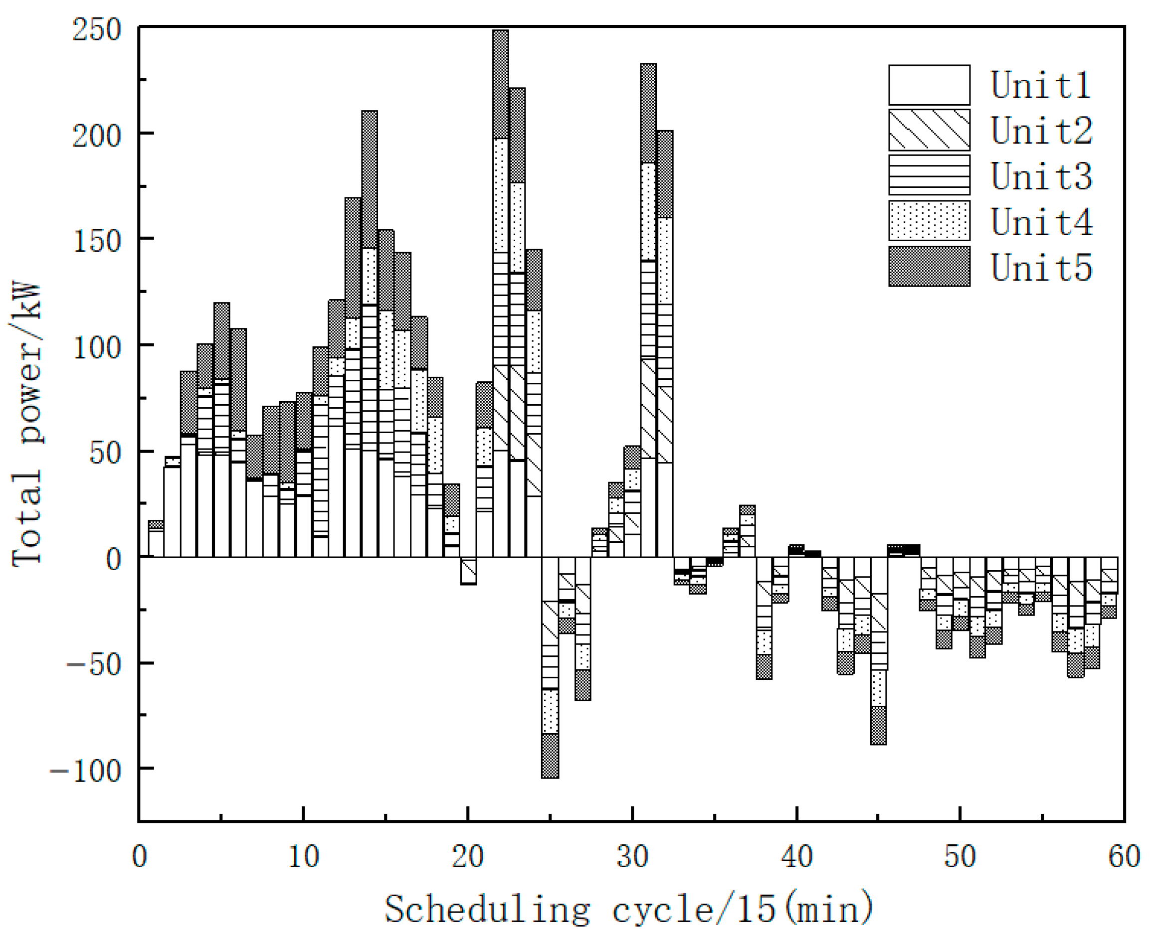 Energies 19 00071 g014