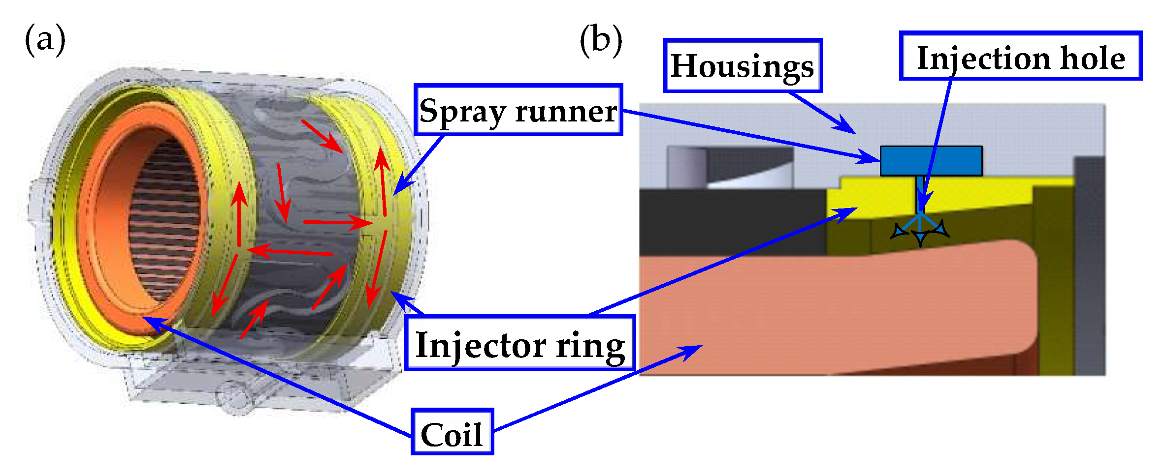 Energies 19 00072 g005