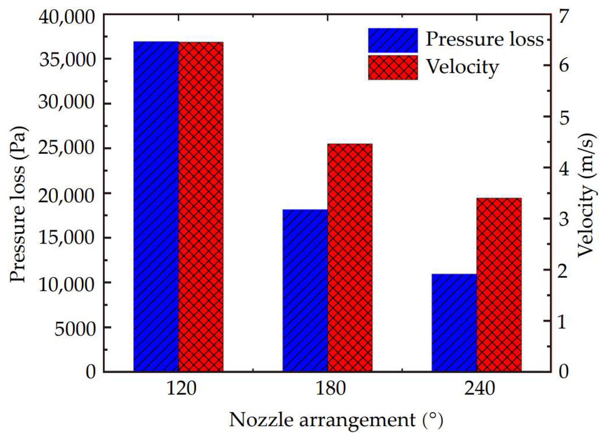 Energies 19 00072 g007