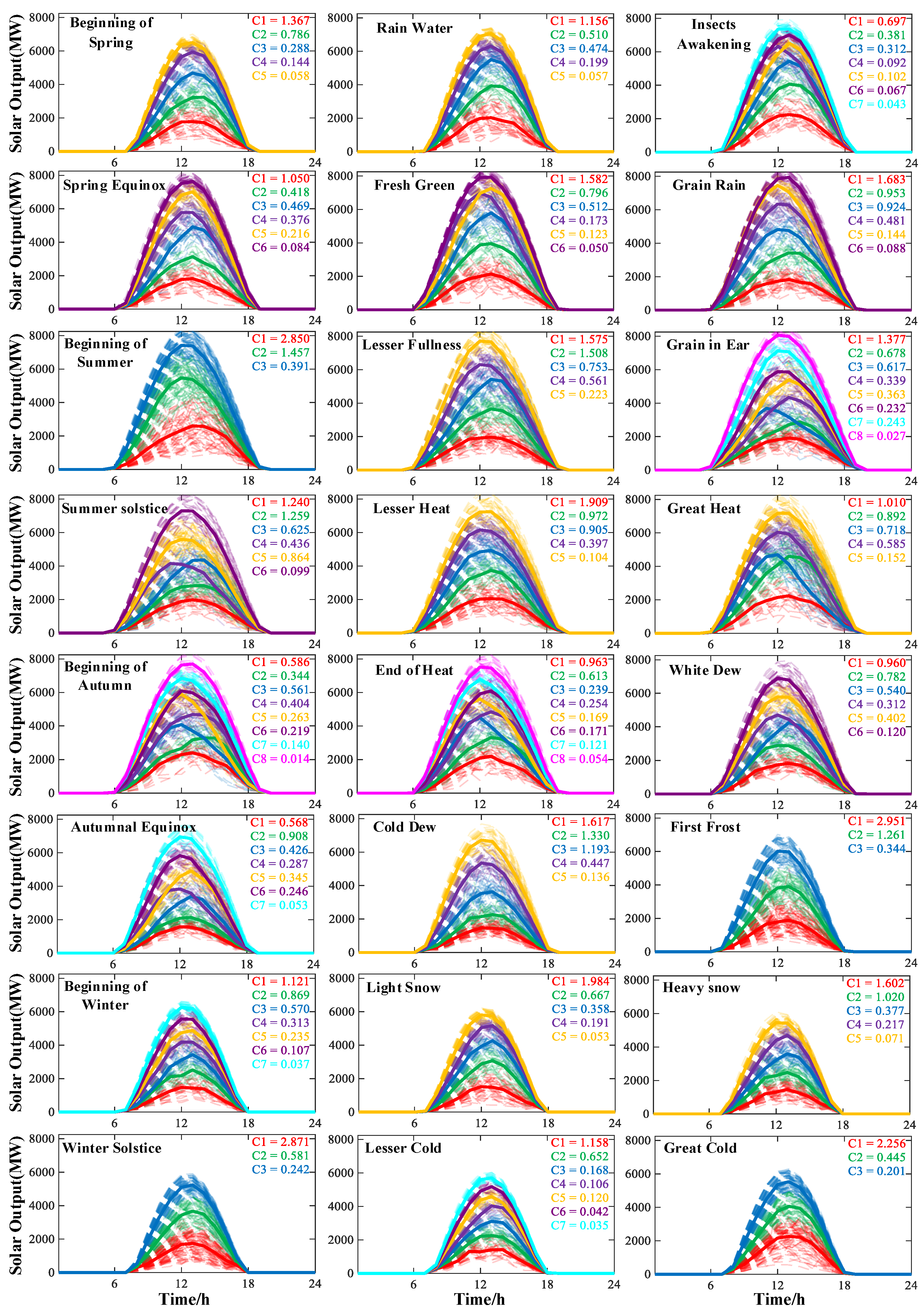 Energies 19 00074 g0a3 Energies 19 00074 g0a3