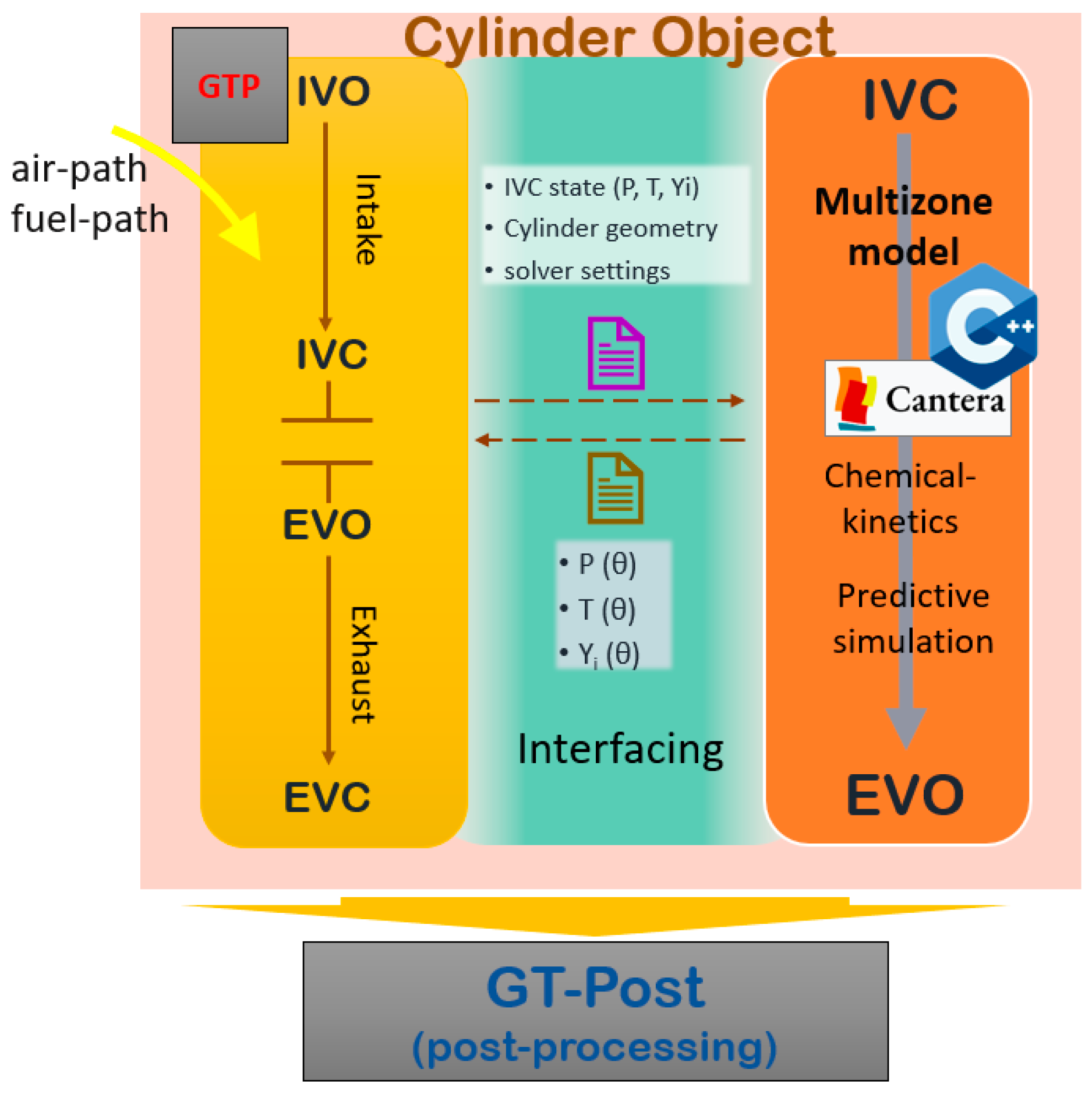 Energies 19 00083 g003