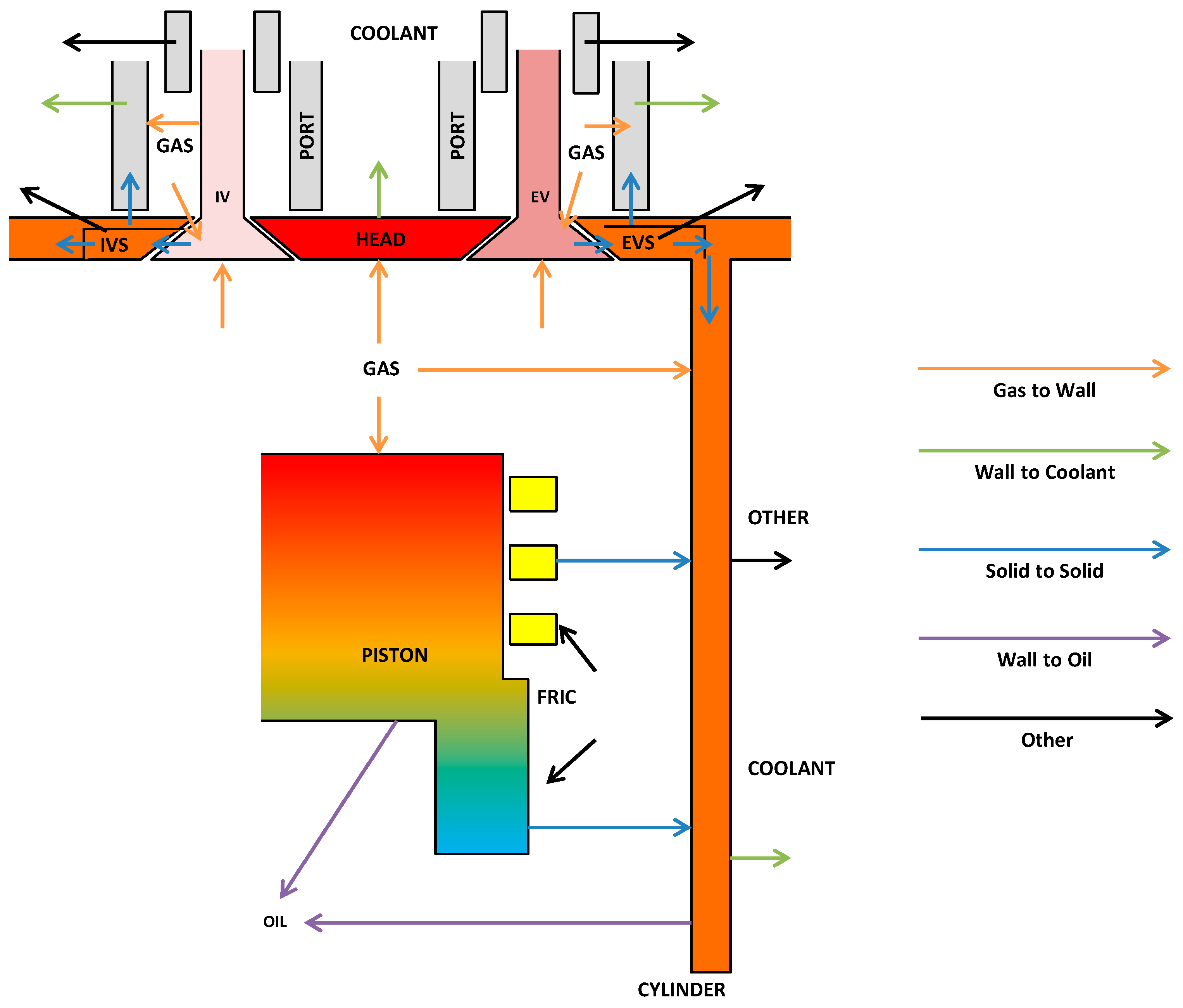 Energies 19 00083 g004