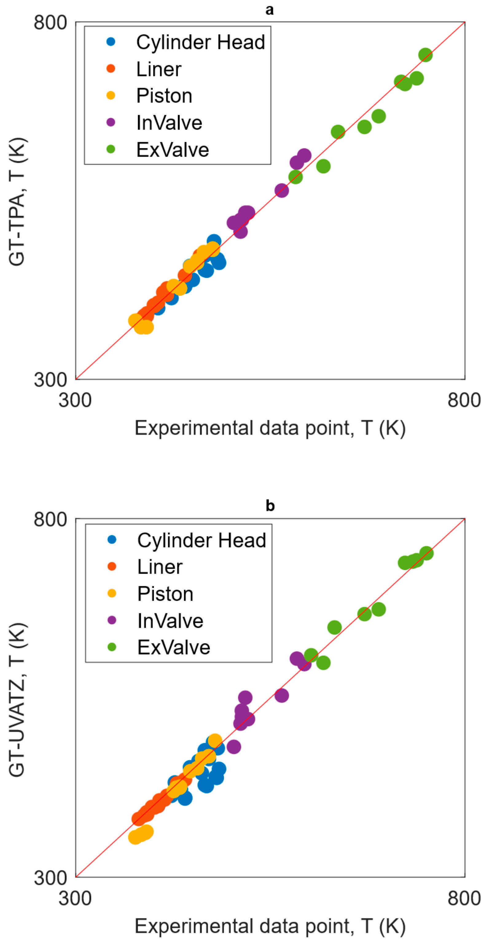 Energies 19 00083 g005