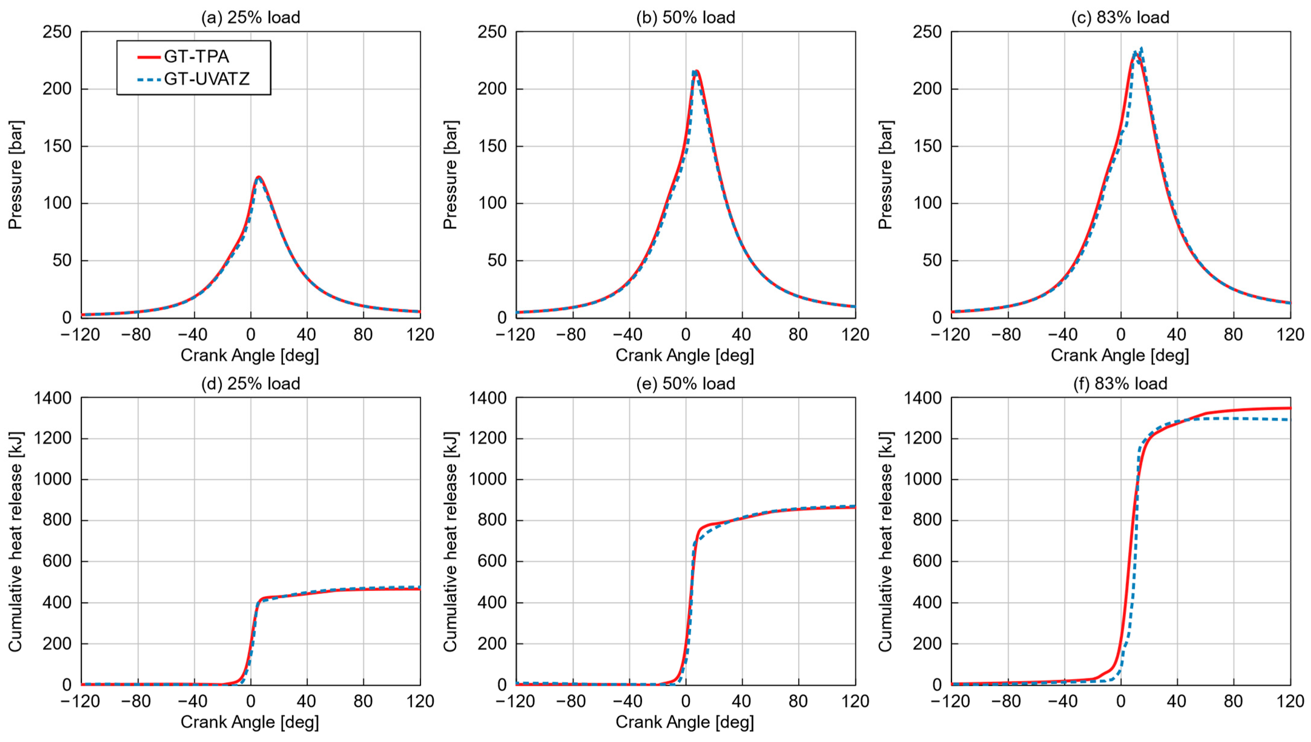 Energies 19 00083 g006