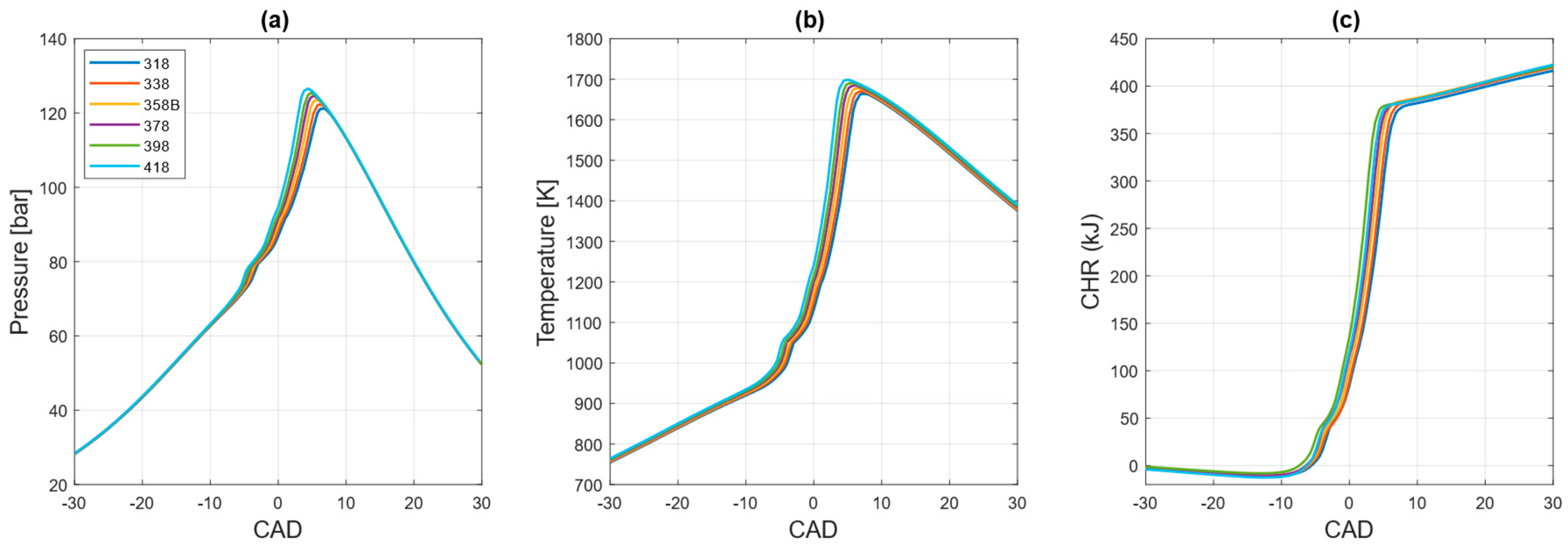 Energies 19 00083 g012