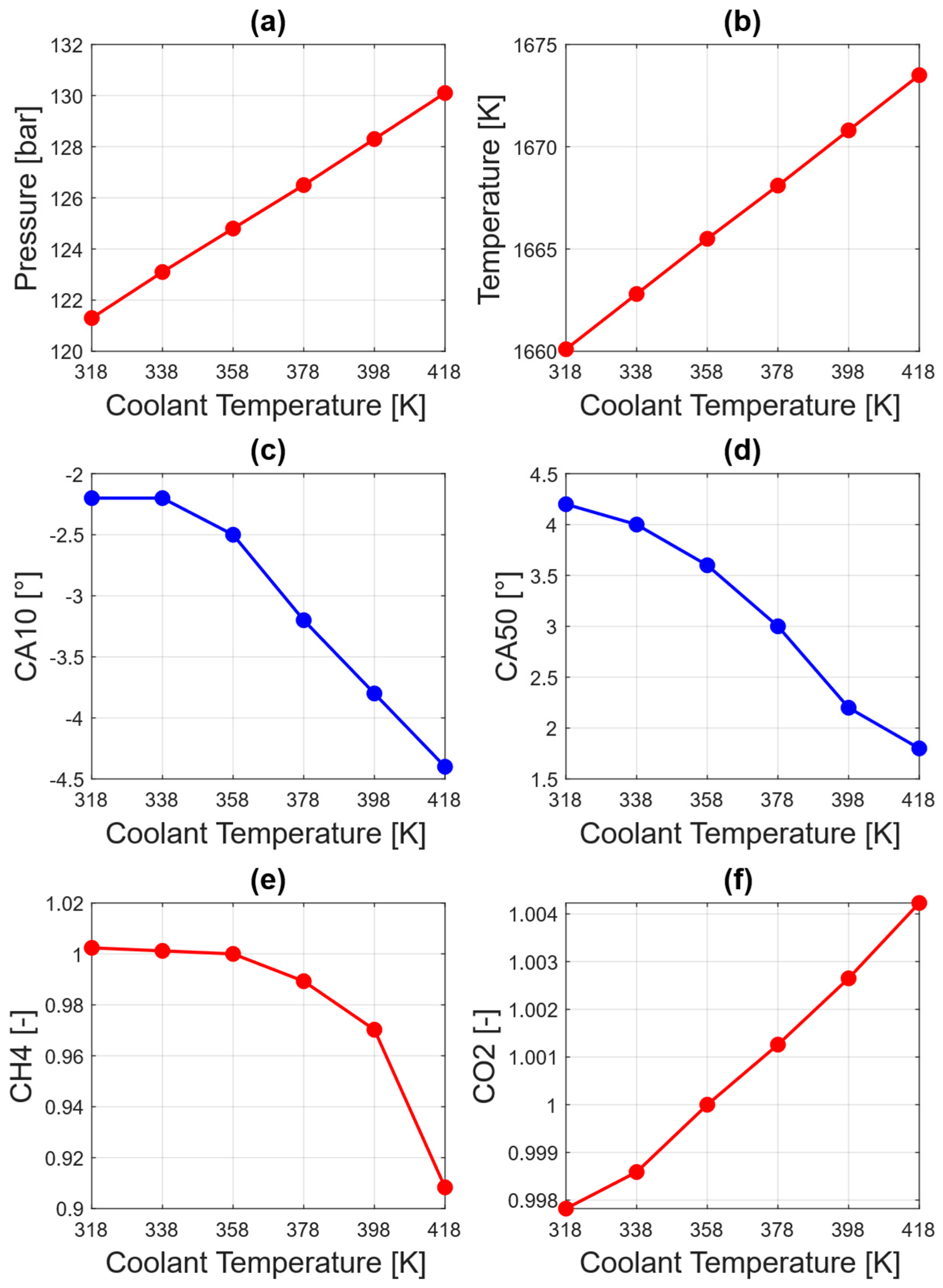 Energies 19 00083 g013